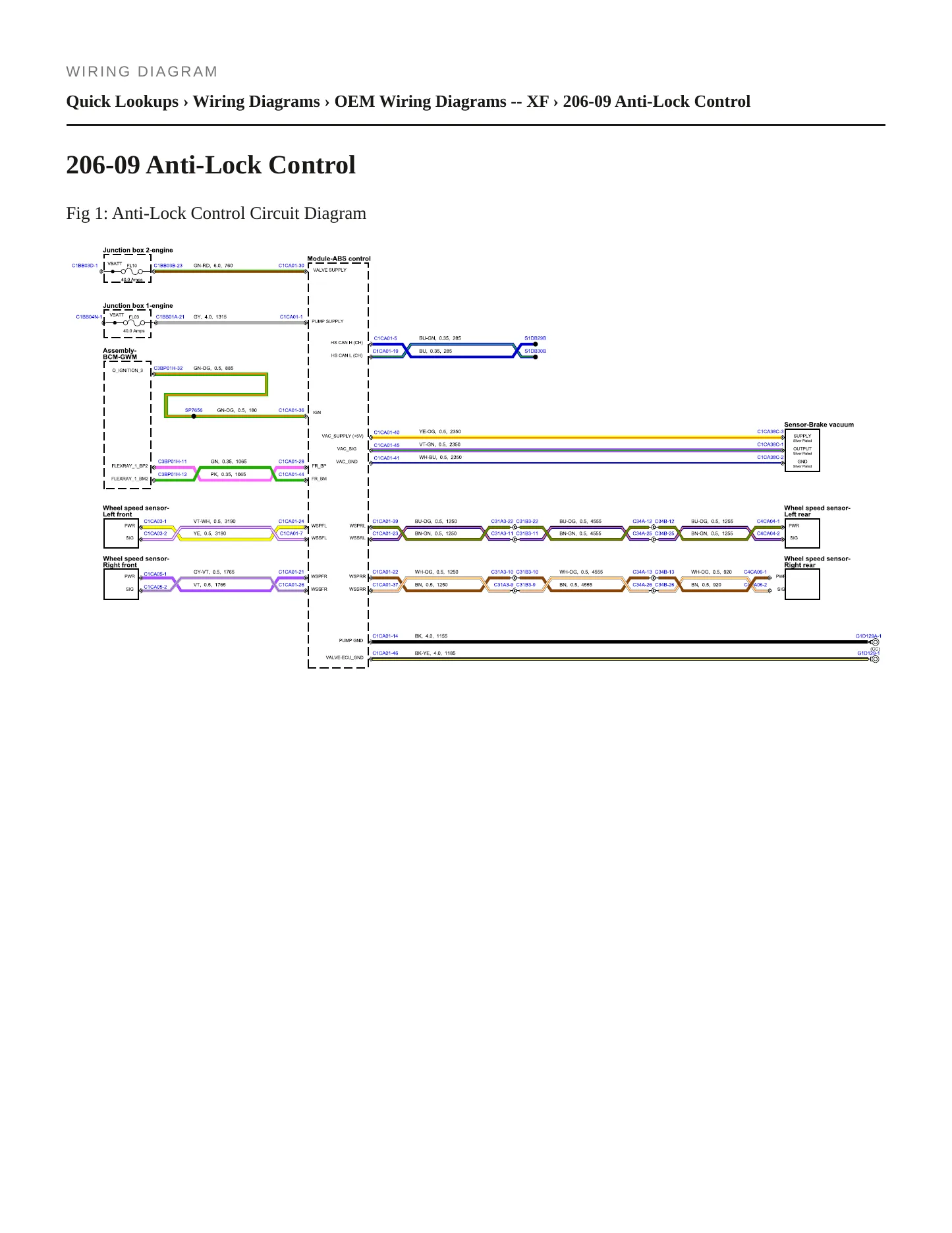 2022 Jaguar XF Service and Repair Manual preview page 9