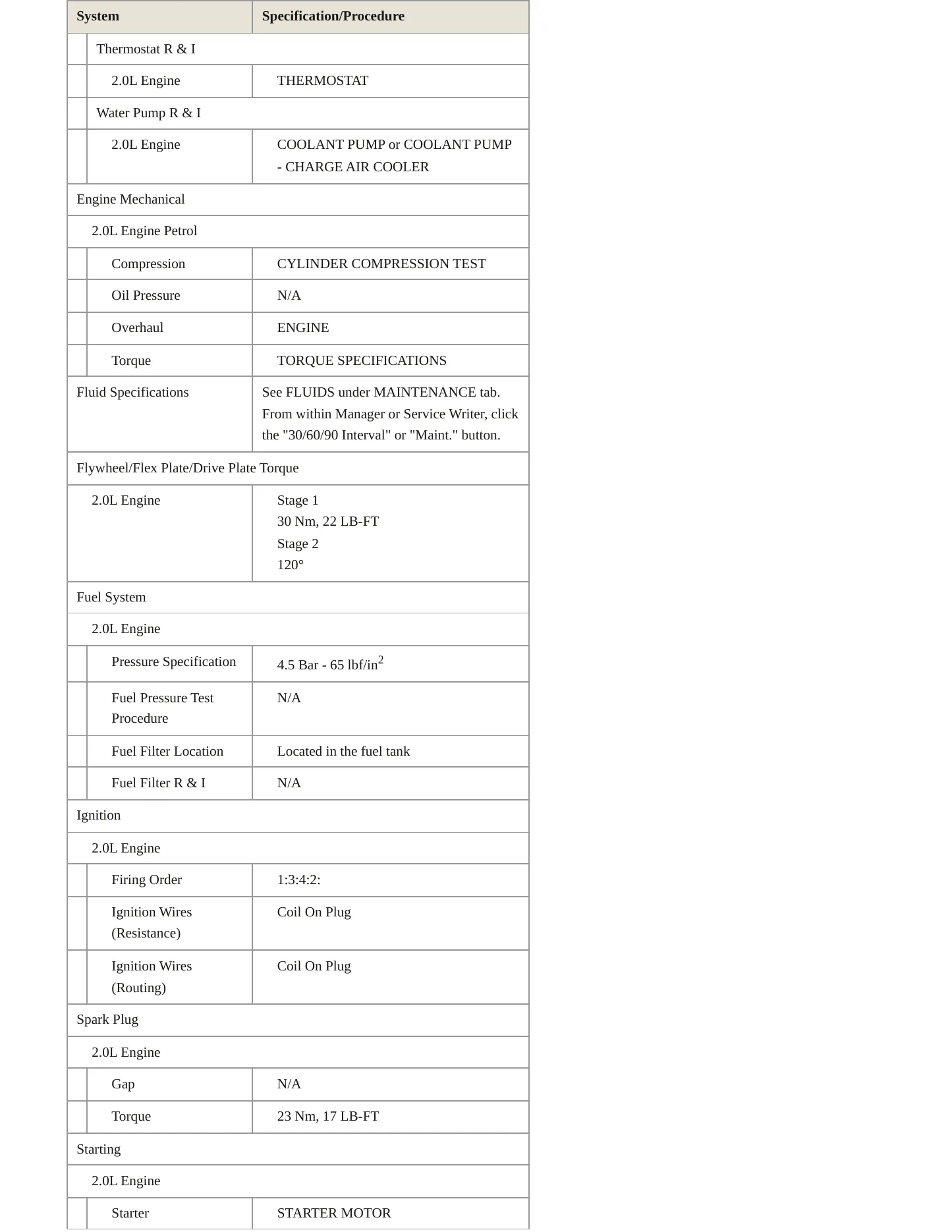 2023 Jaguar E-Pace Service and Repair Manual preview page 3
