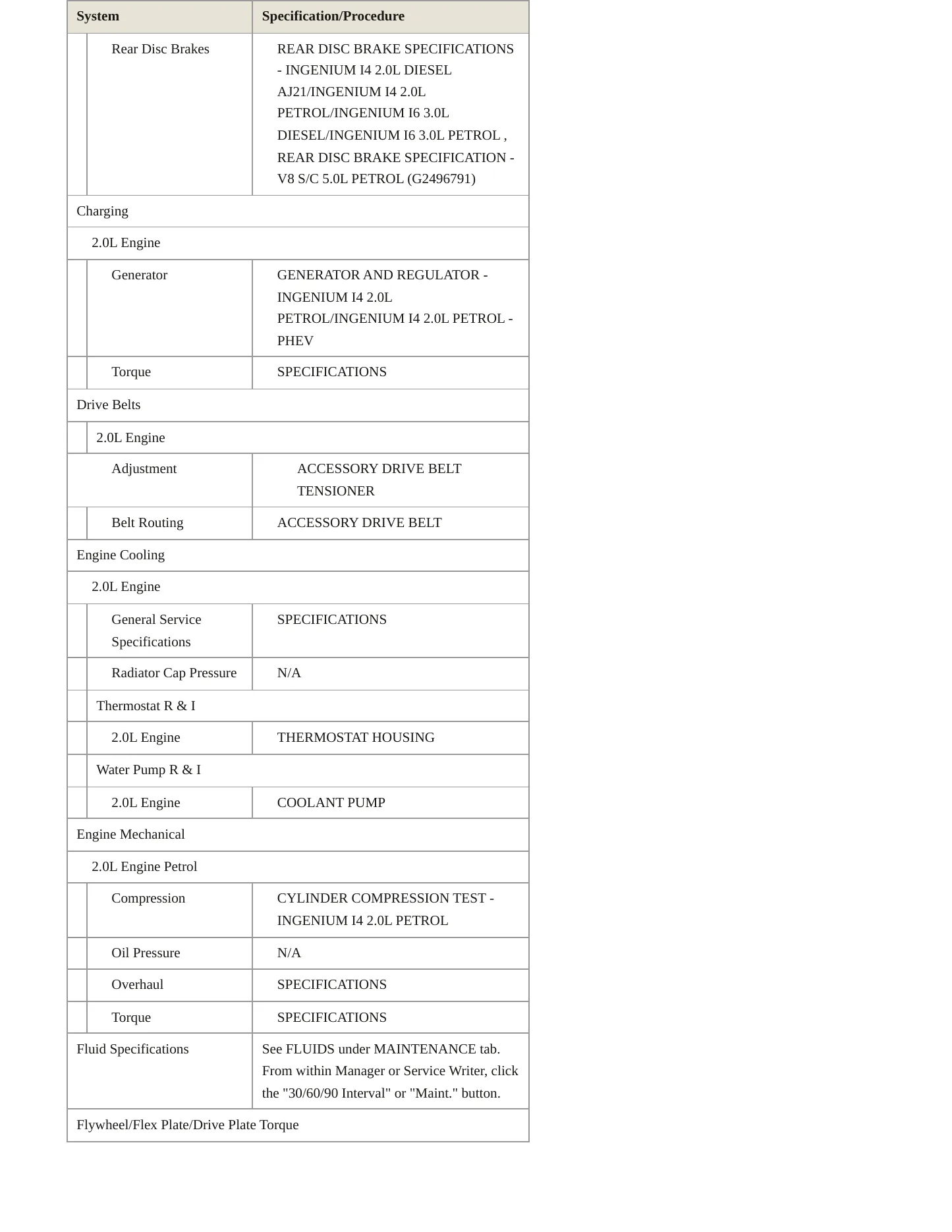 2023 Jaguar F-Pace Service and Repair Manual preview page 3
