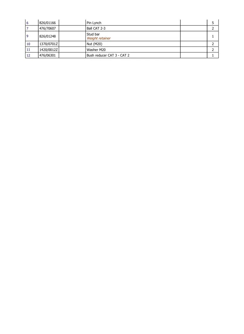 JCB 1115S Fastrac Tractor Parts Manual preview page 5