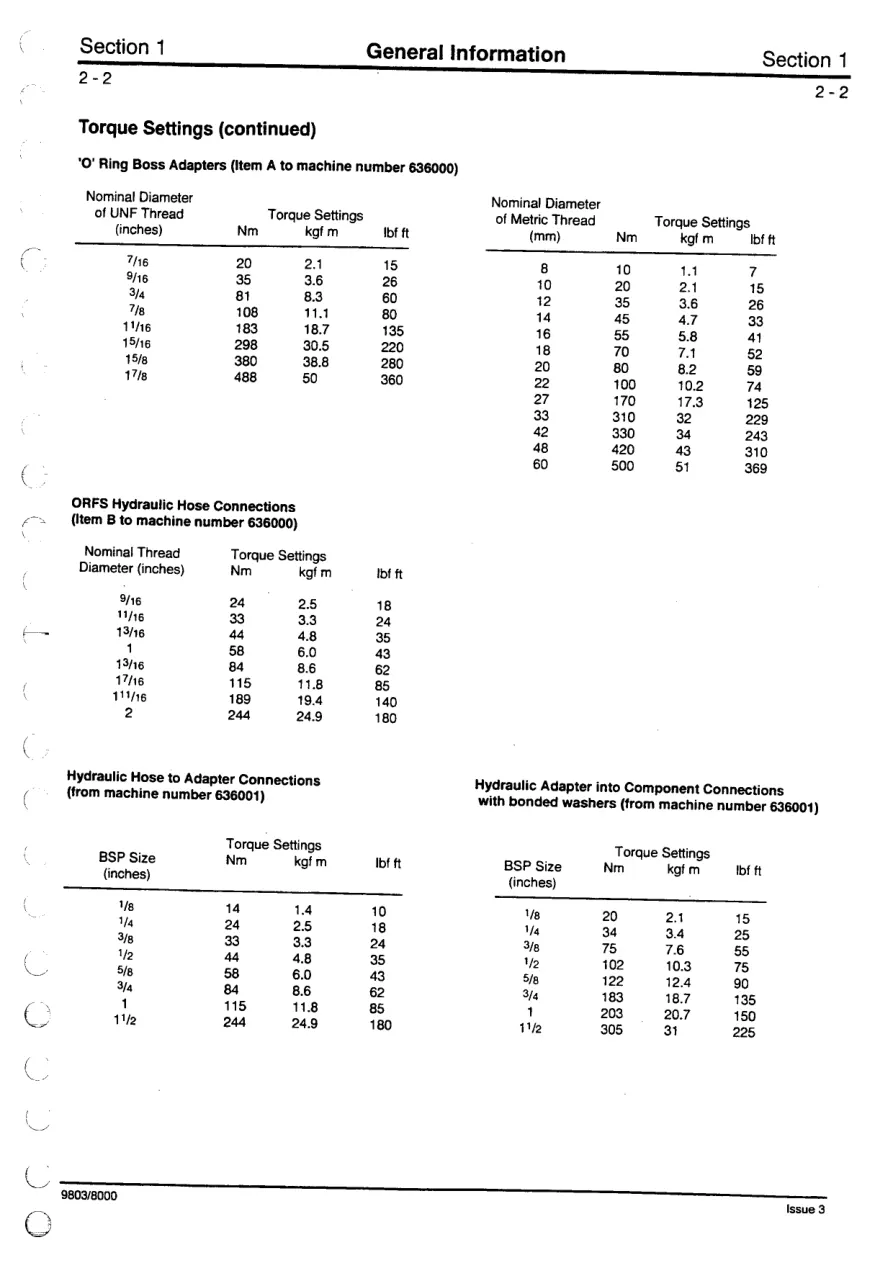 JCB 125 135 145 150 155 185 Fastrac Tractor Service & Repair Manual preview page 5