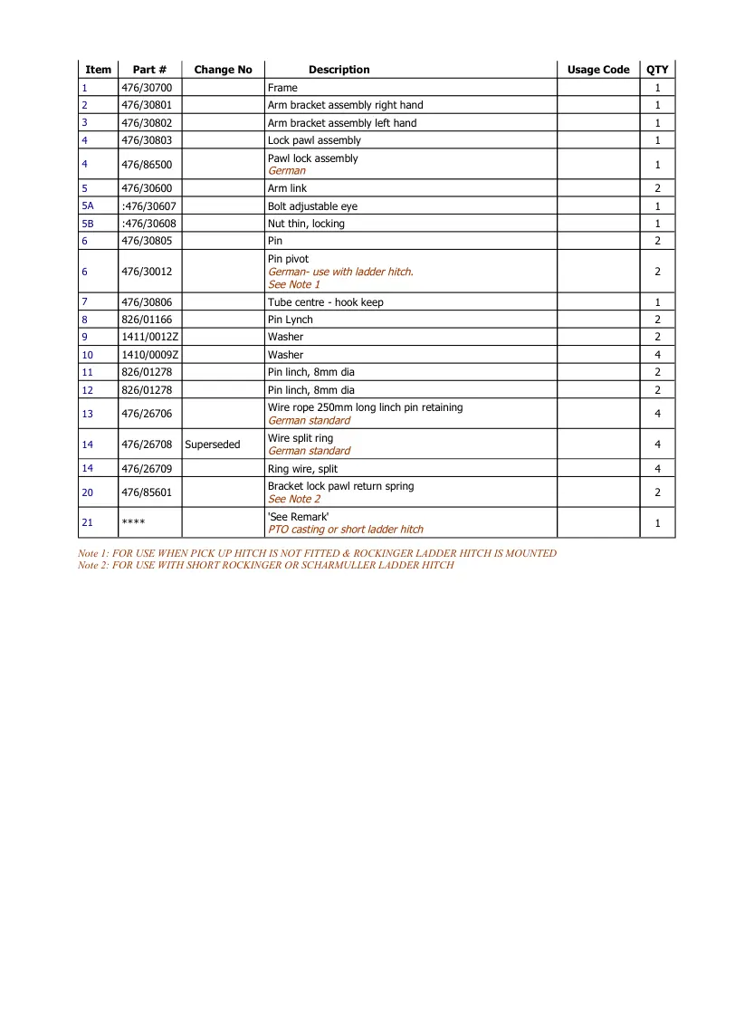 JCB 130t-65 Fastrac Tractor Parts Manual preview page 4