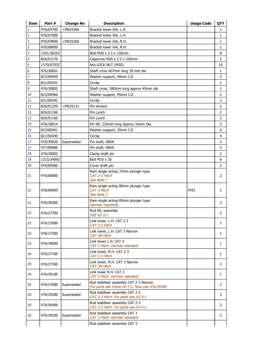 JCB 130t-65 Fastrac Tractor Parts Manual preview page 6