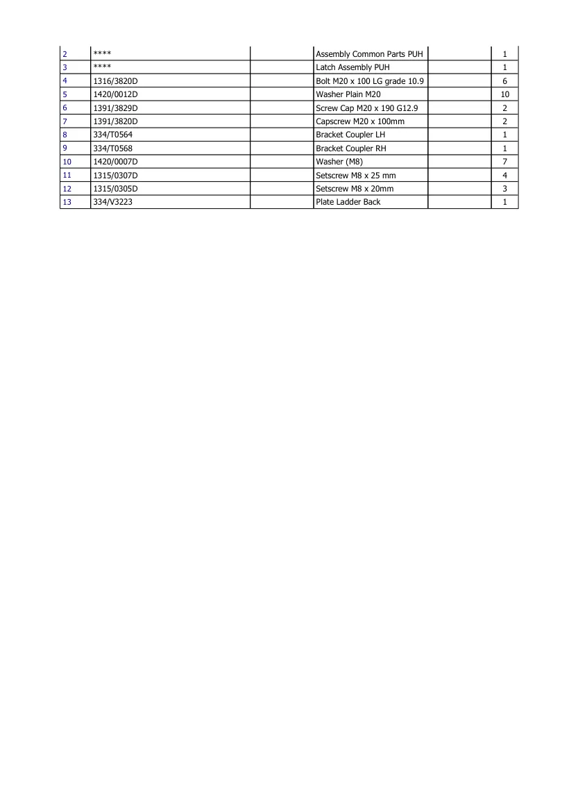 JCB 4220 Tier 4 Fastrac Tractor Parts Manual preview page 4