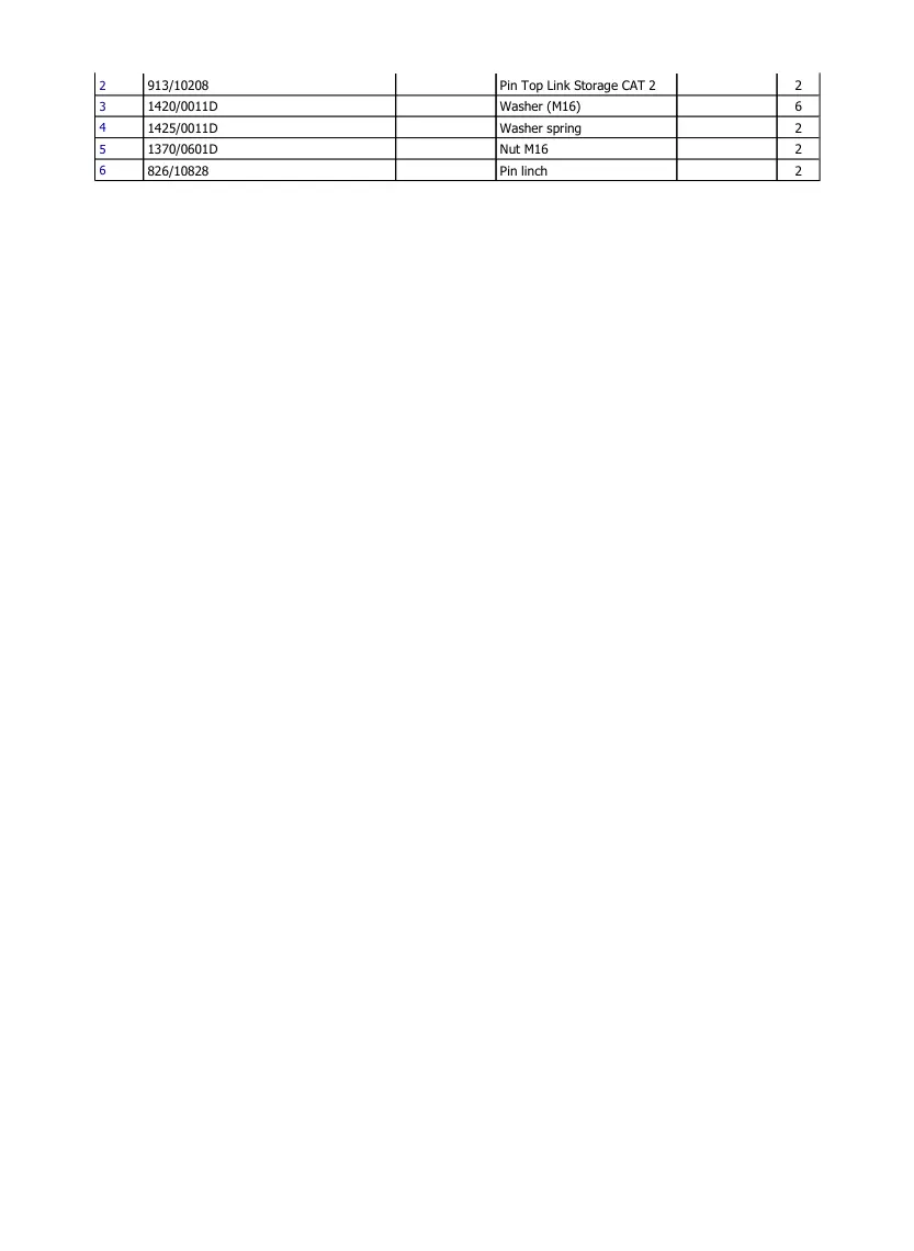 JCB 8310 Fastrac Tractor Parts Manual preview page 4