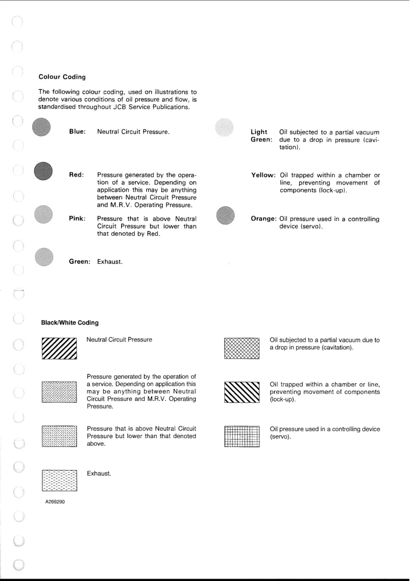 JCB Fastrac 1115 1125 1135 1115s Tractor Service & Repair Manual preview page 3