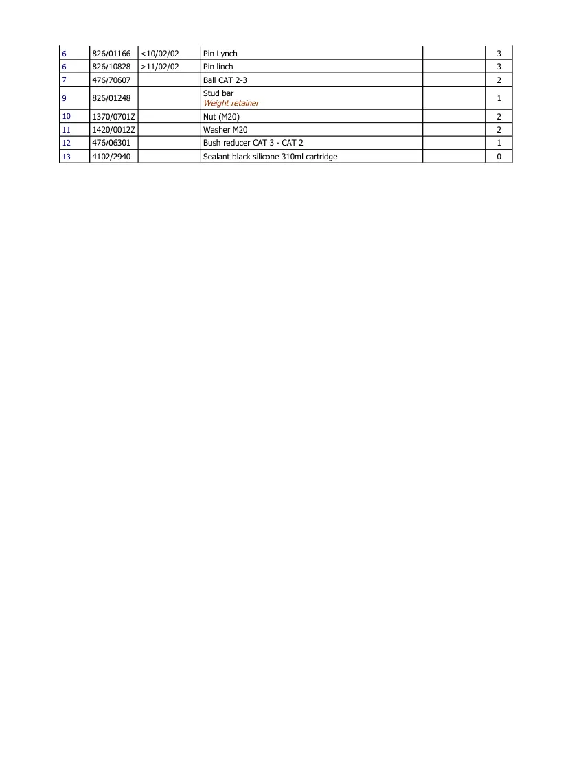 JCB Fastrac 3185 Tractor Service & Repair Manual preview page 6