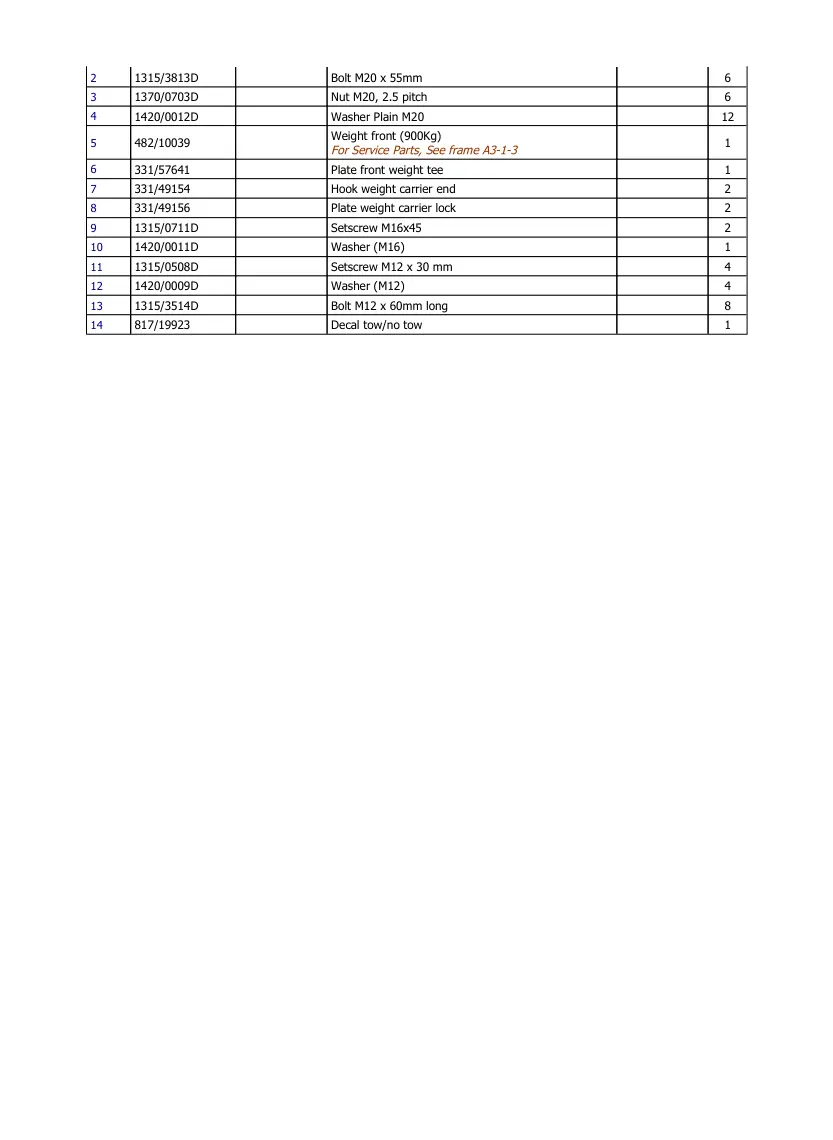 JCB Fastrac 8250 Tractor Parts Manual preview page 2