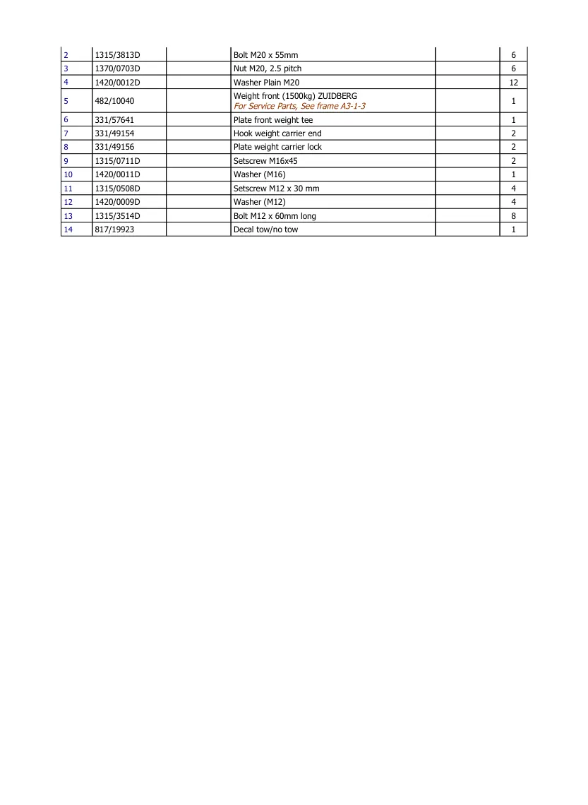 JCB Fastrac 8250 Tractor Parts Manual preview page 4