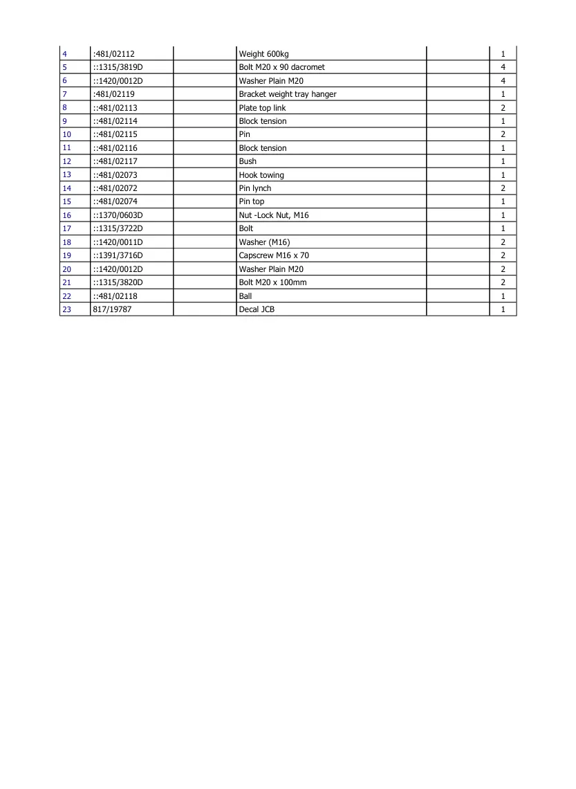 JCB Fastrac 8250 Tractor Parts Manual preview page 6