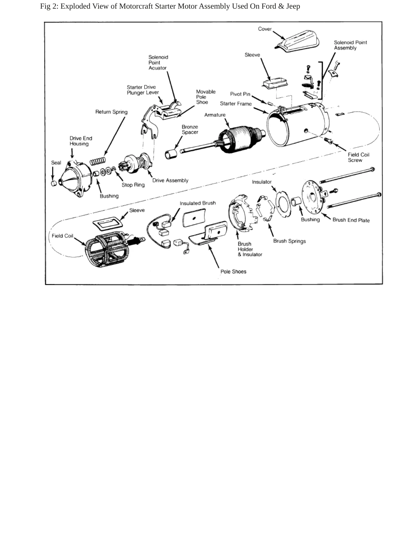 1982 Jeep Wagoneer Service and Repair Manual preview page 4