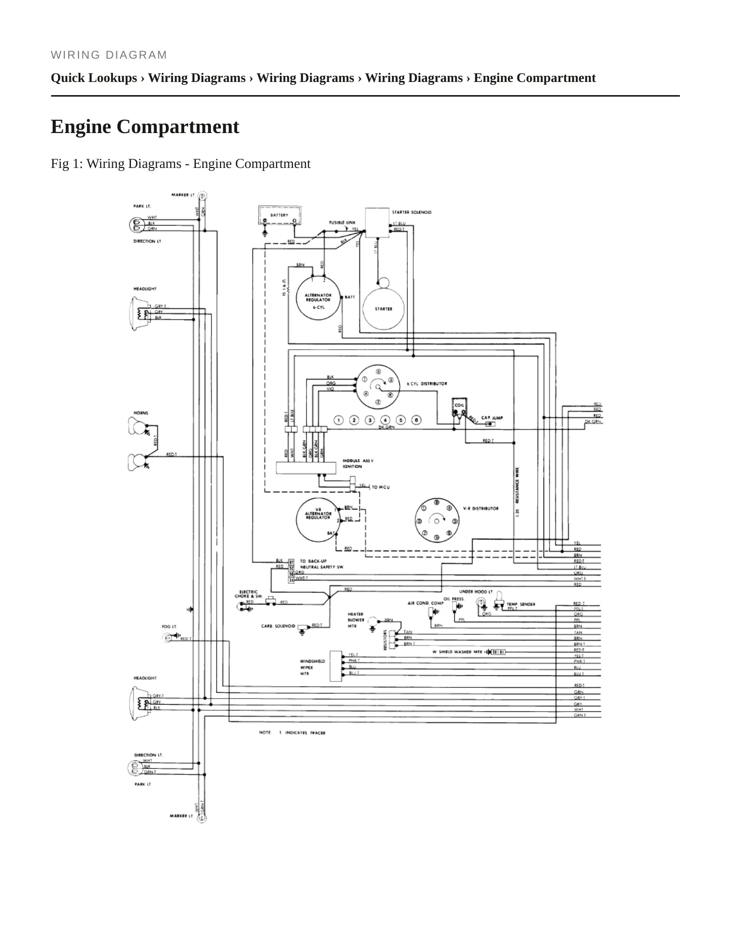 1982 Jeep Wagoneer Service and Repair Manual preview page 5