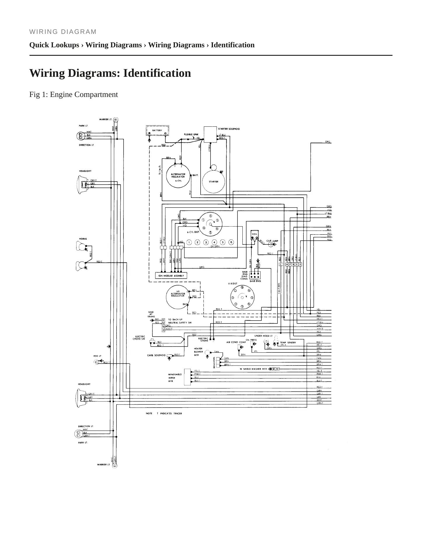 1983 Jeep J20 Service and Repair Manual preview page 4