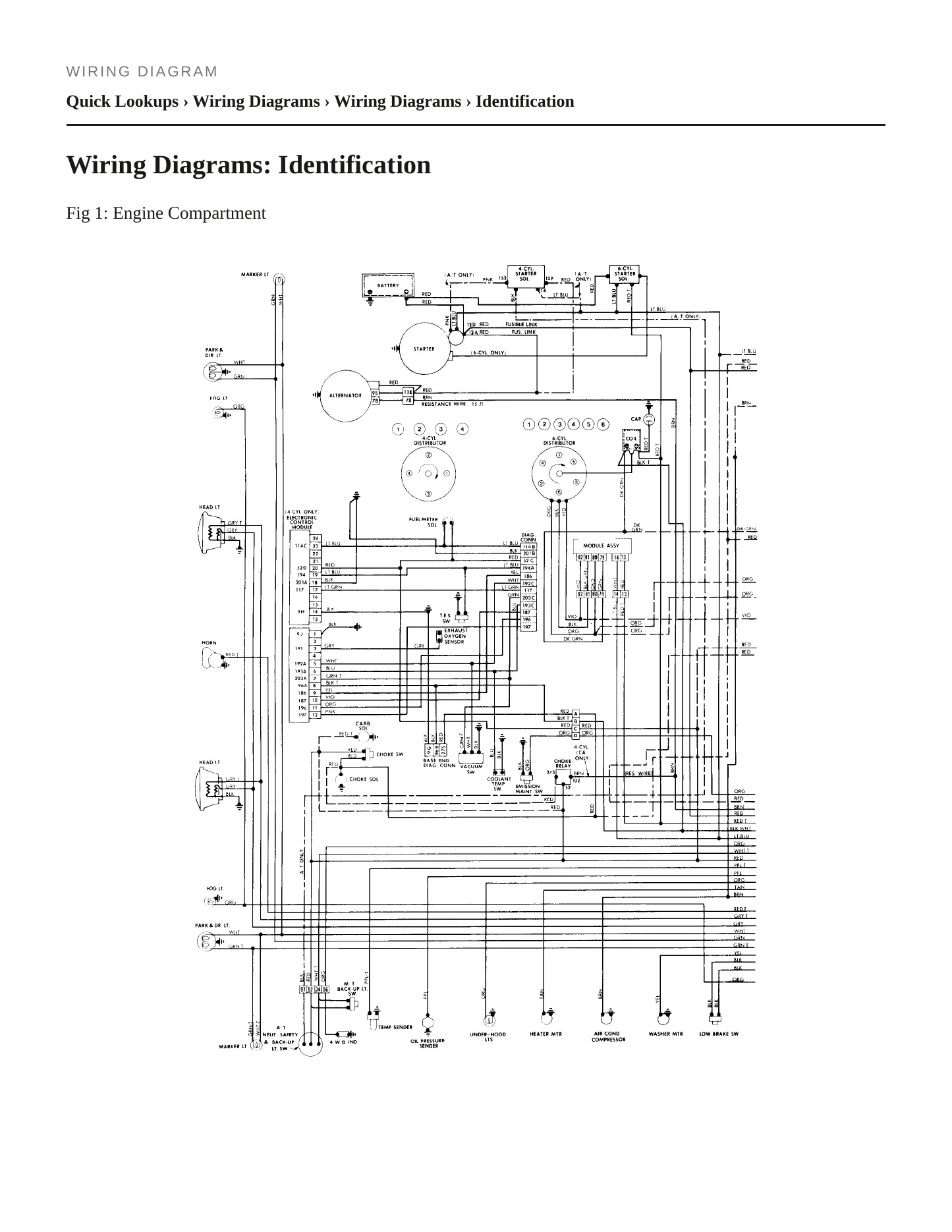 1983 Jeep Scrambler Service and Repair Manual preview page 4