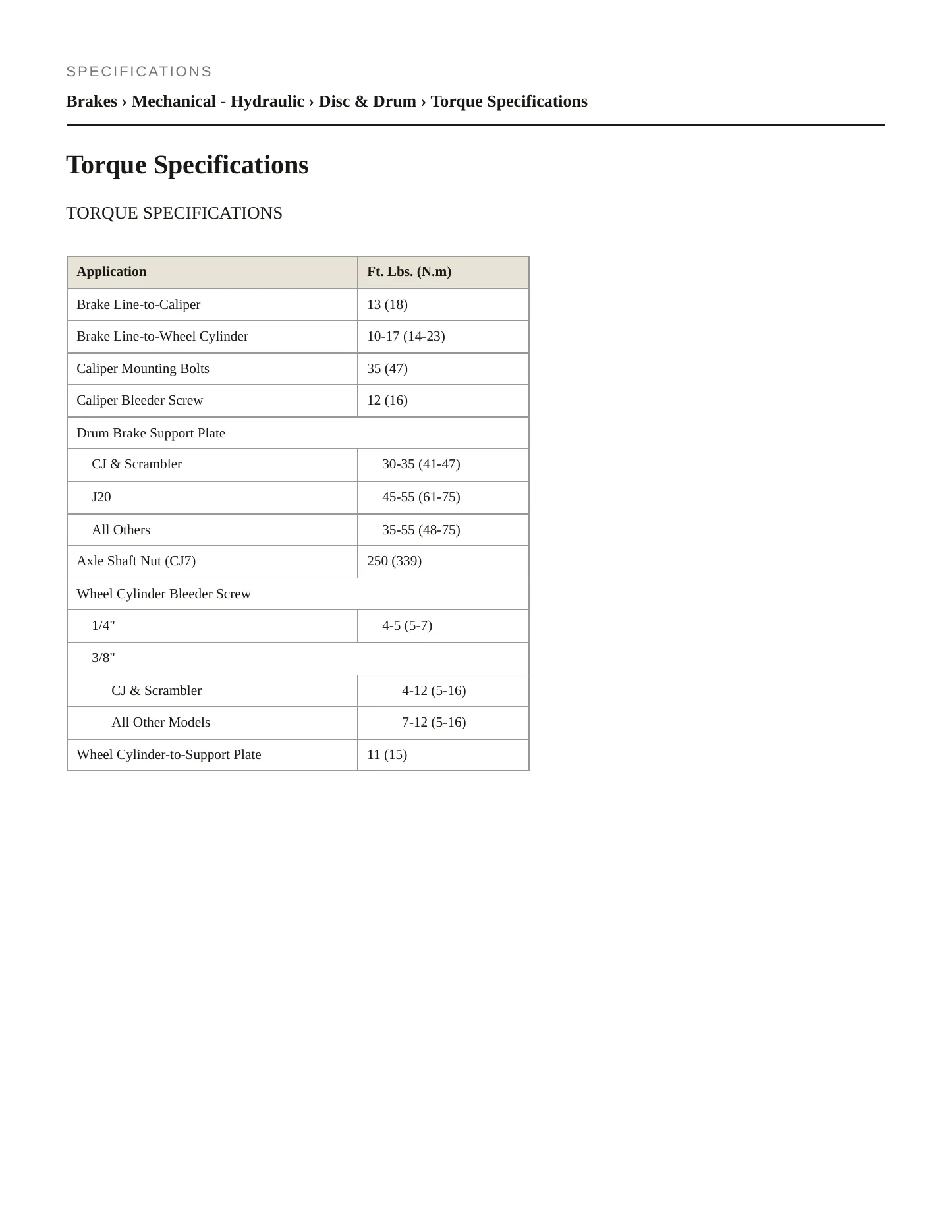 1984 Jeep Cherokee Service and Repair Manual preview page 2