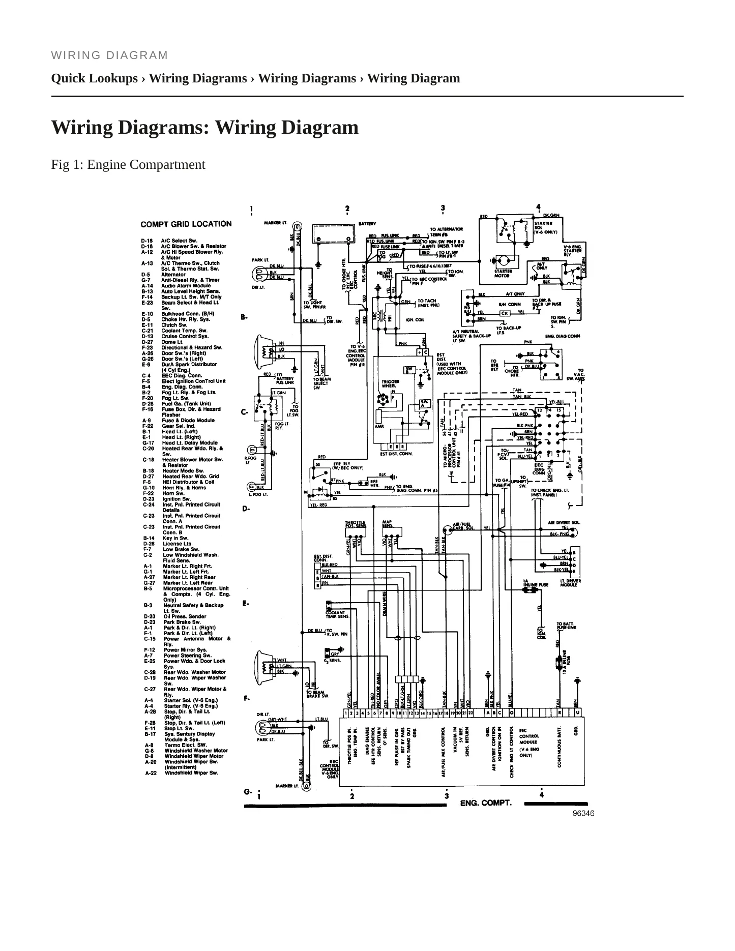 1984 Jeep Cherokee Service and Repair Manual preview page 4