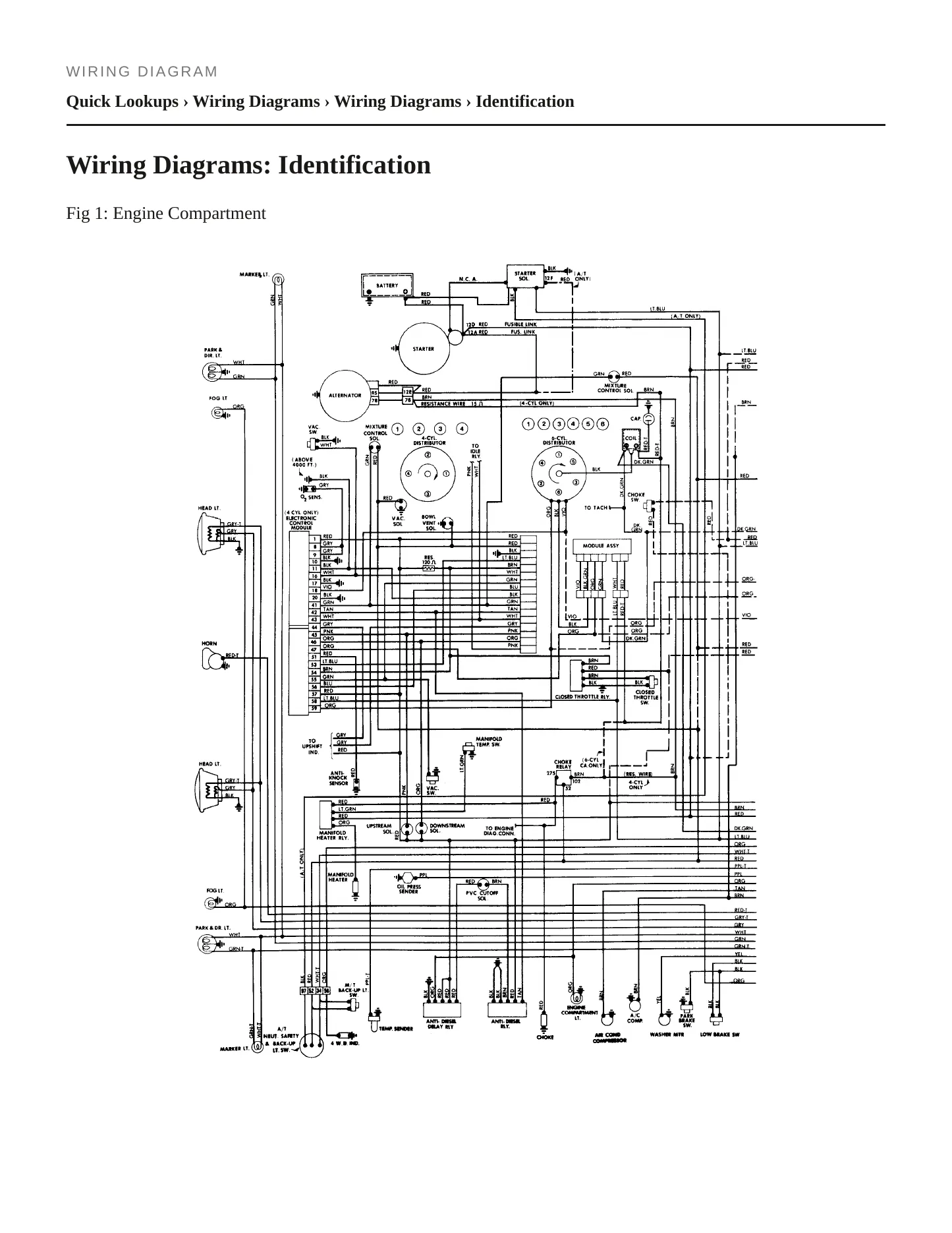 1984 Jeep CJ7 Service and Repair Manual preview page 4