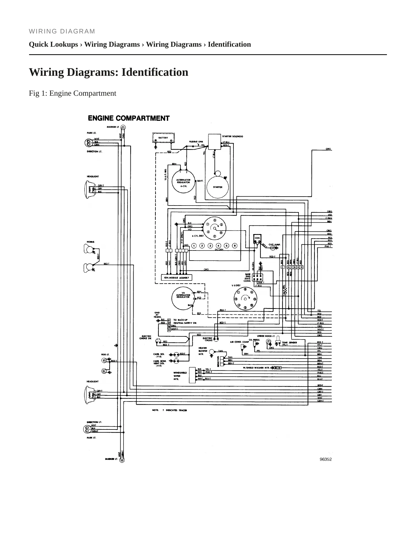1984 Jeep J10 Service and Repair Manual preview page 4