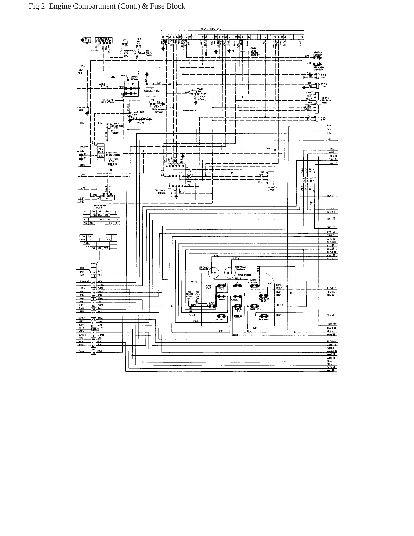 1984 Jeep Scrambler Service and Repair Manual preview page 5
