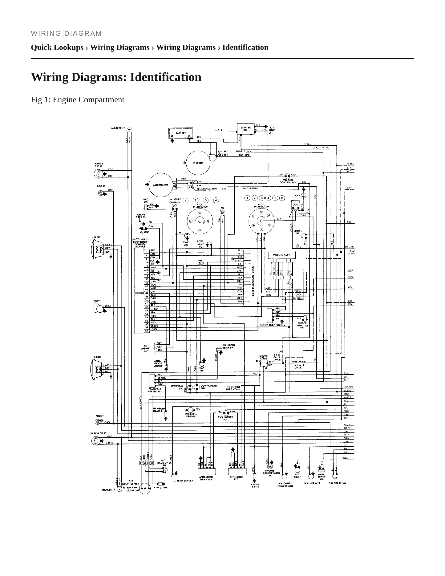 1985 Jeep CJ7 Service and Repair Manual preview page 4