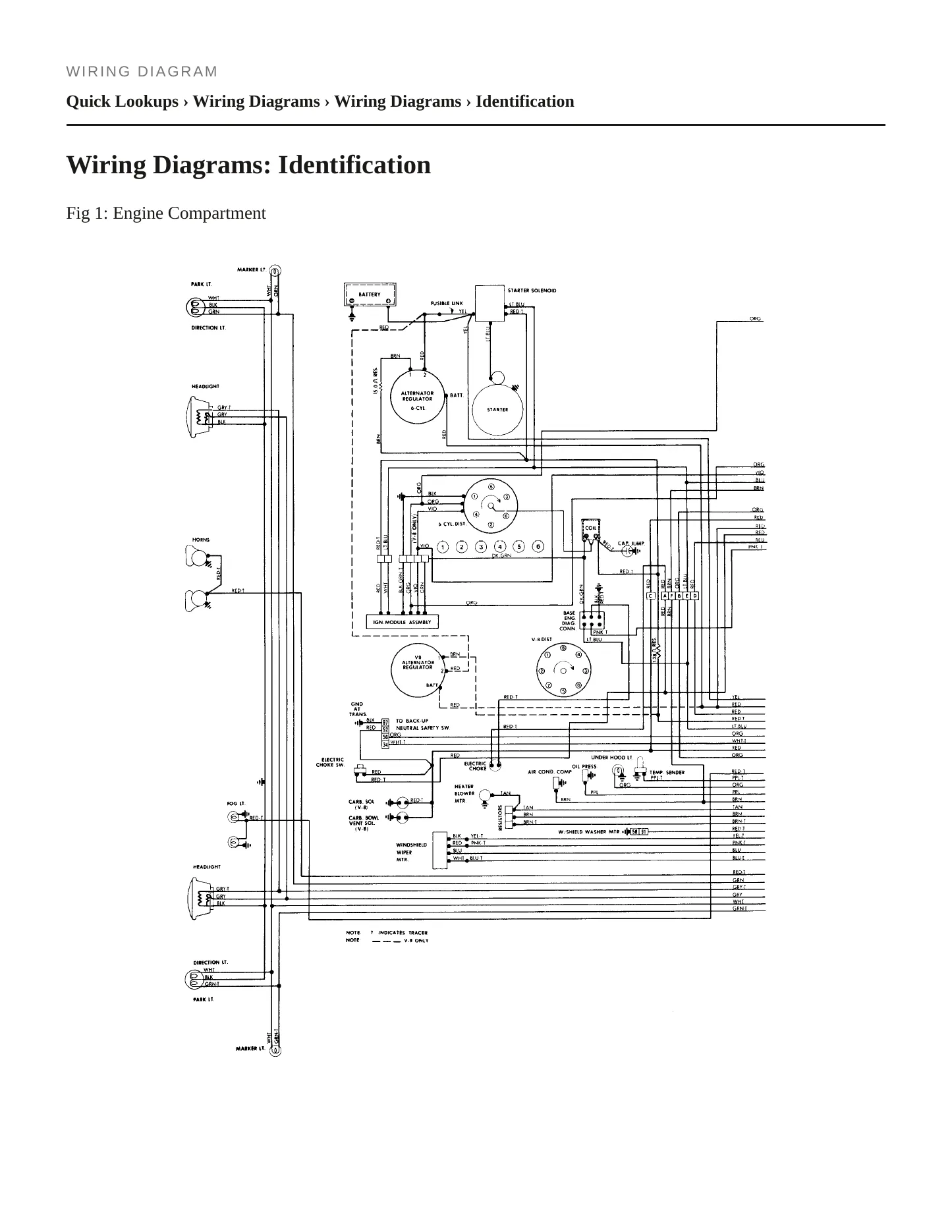 1985 Jeep Grand Wagoneer Service and Repair Manual preview page 4