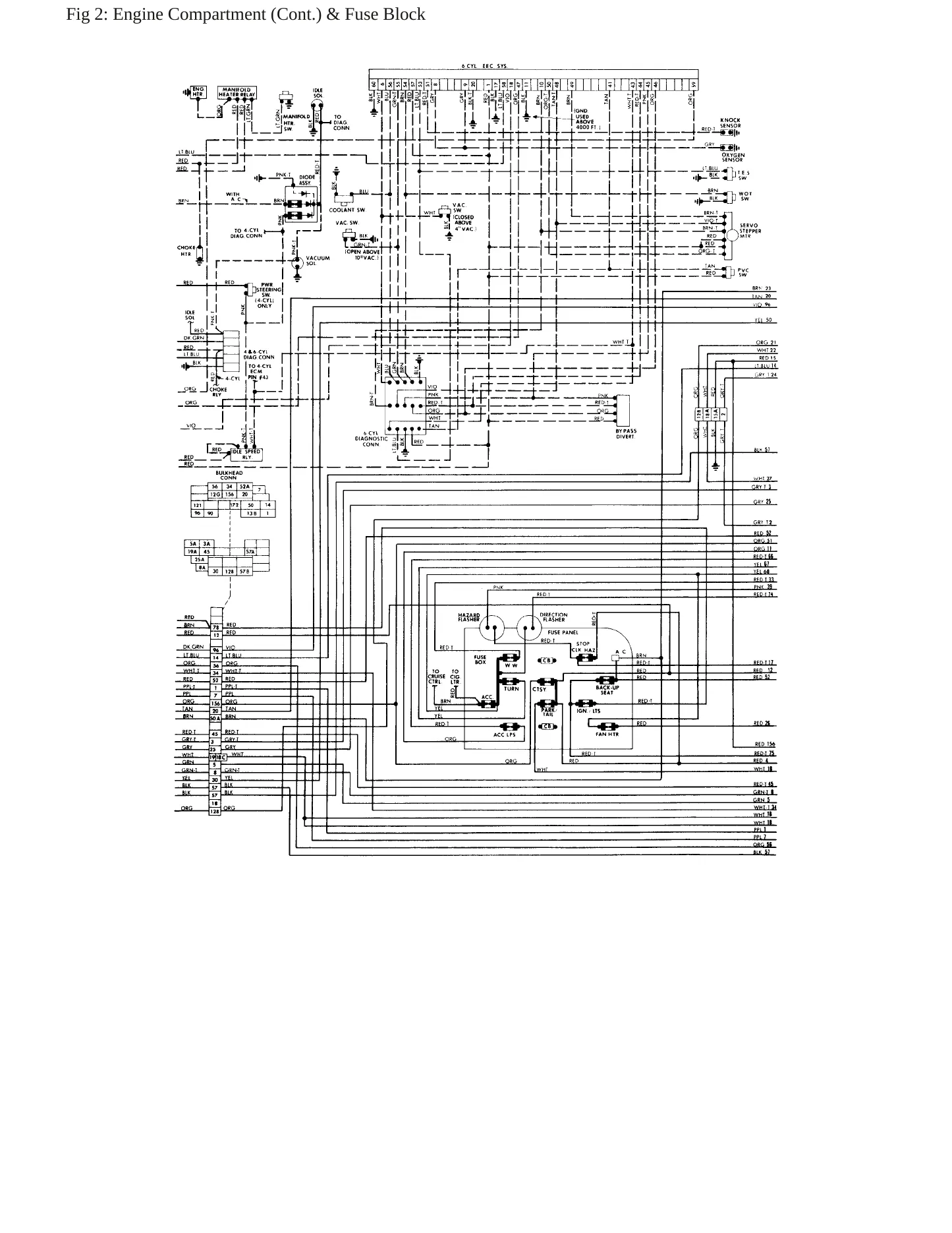 1985 Jeep Scrambler Service and Repair Manual preview page 5
