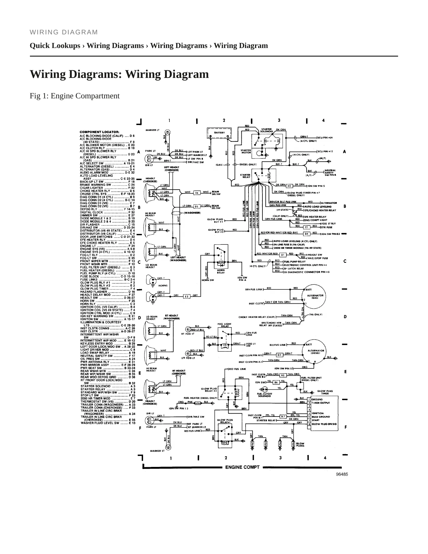 1986 Jeep Cherokee Service and Repair Manual preview page 4