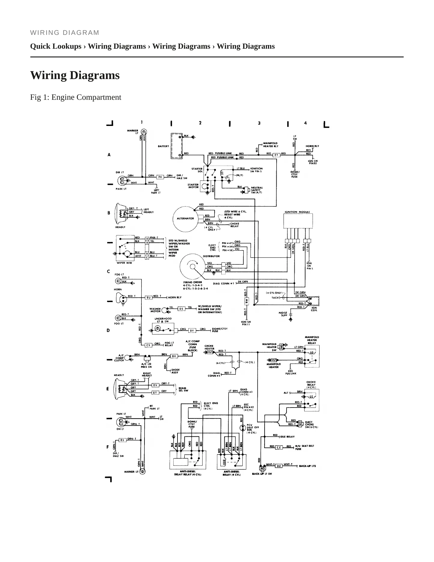 1986 Jeep CJ7 Service and Repair Manual preview page 4