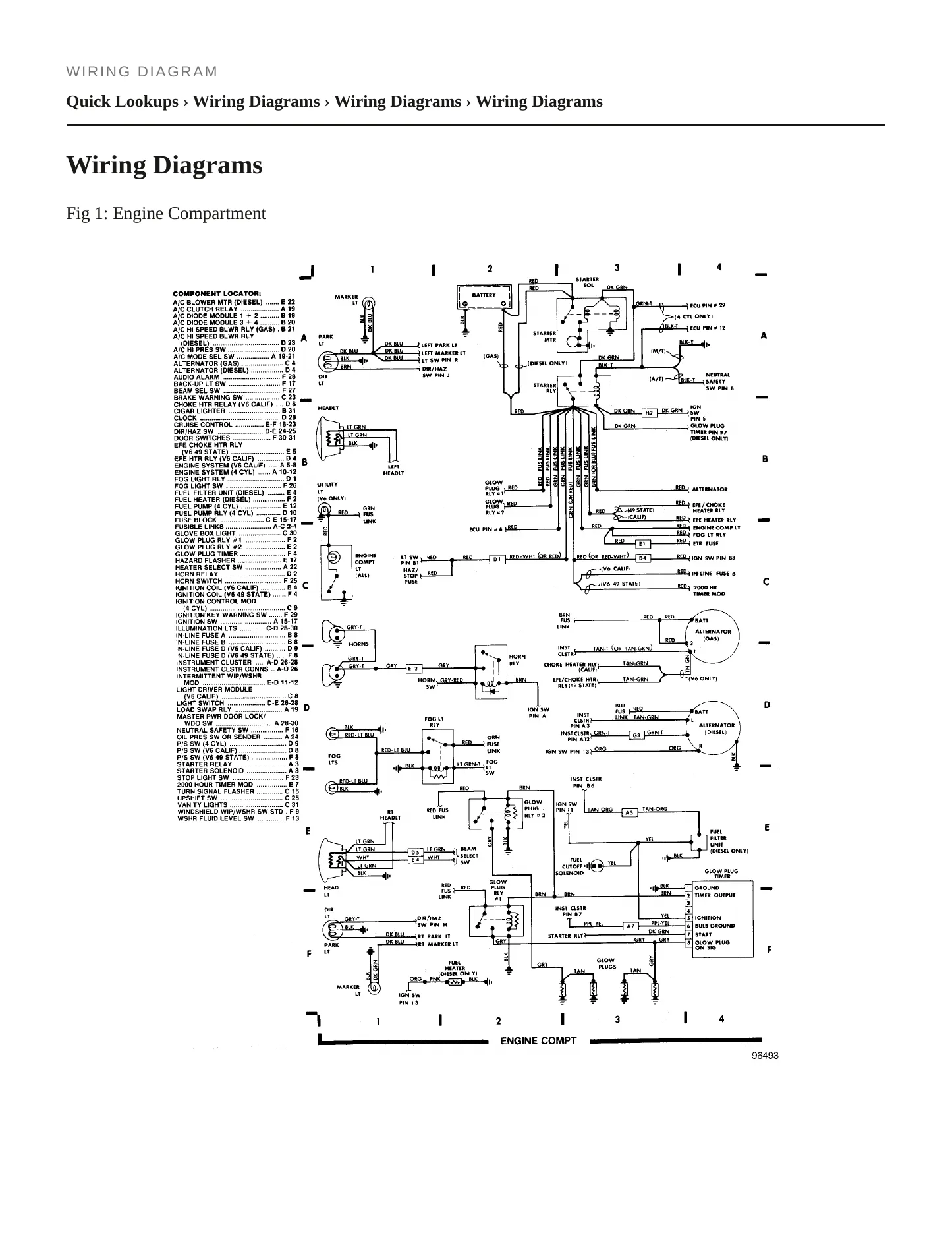 1986 Jeep Comanche Service and Repair Manual preview page 4
