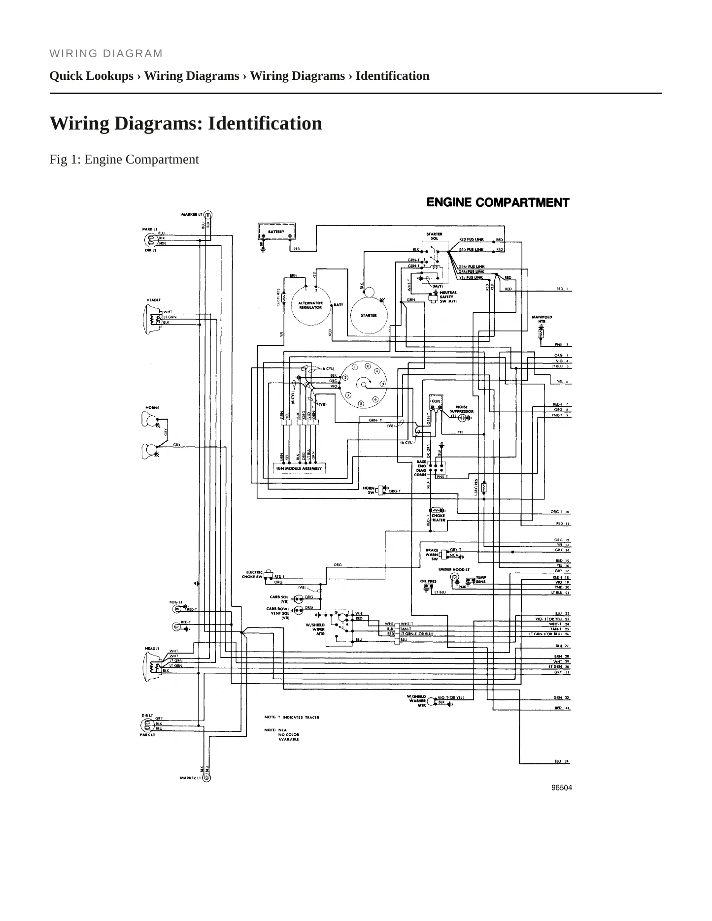 1986 Jeep J10 Service and Repair Manual preview page 4