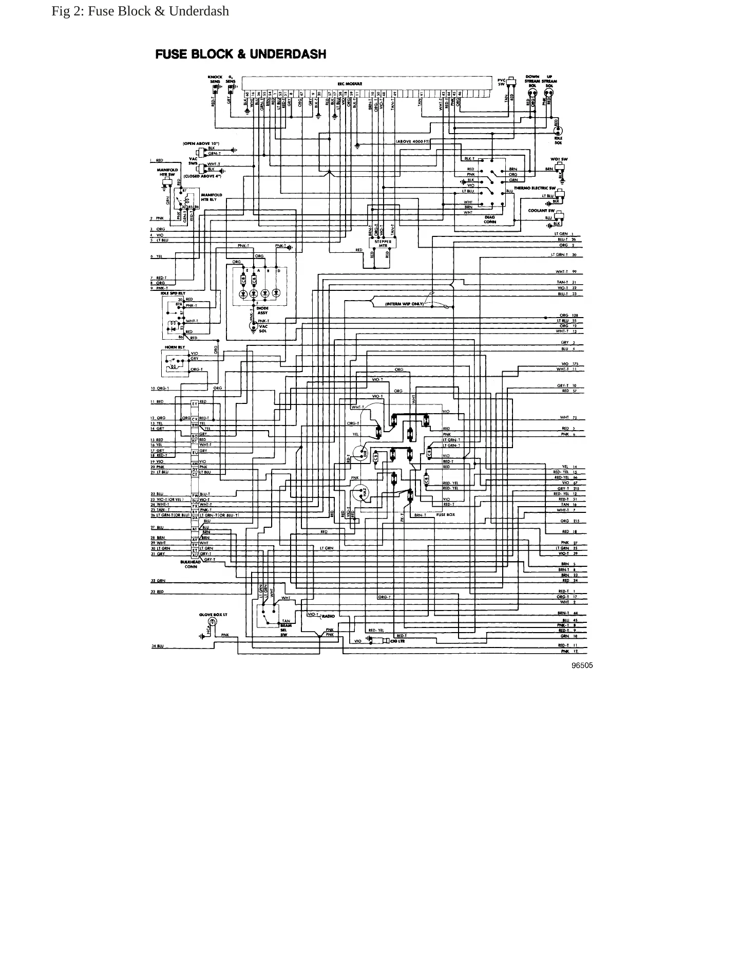 1986 Jeep J10 Service and Repair Manual preview page 5