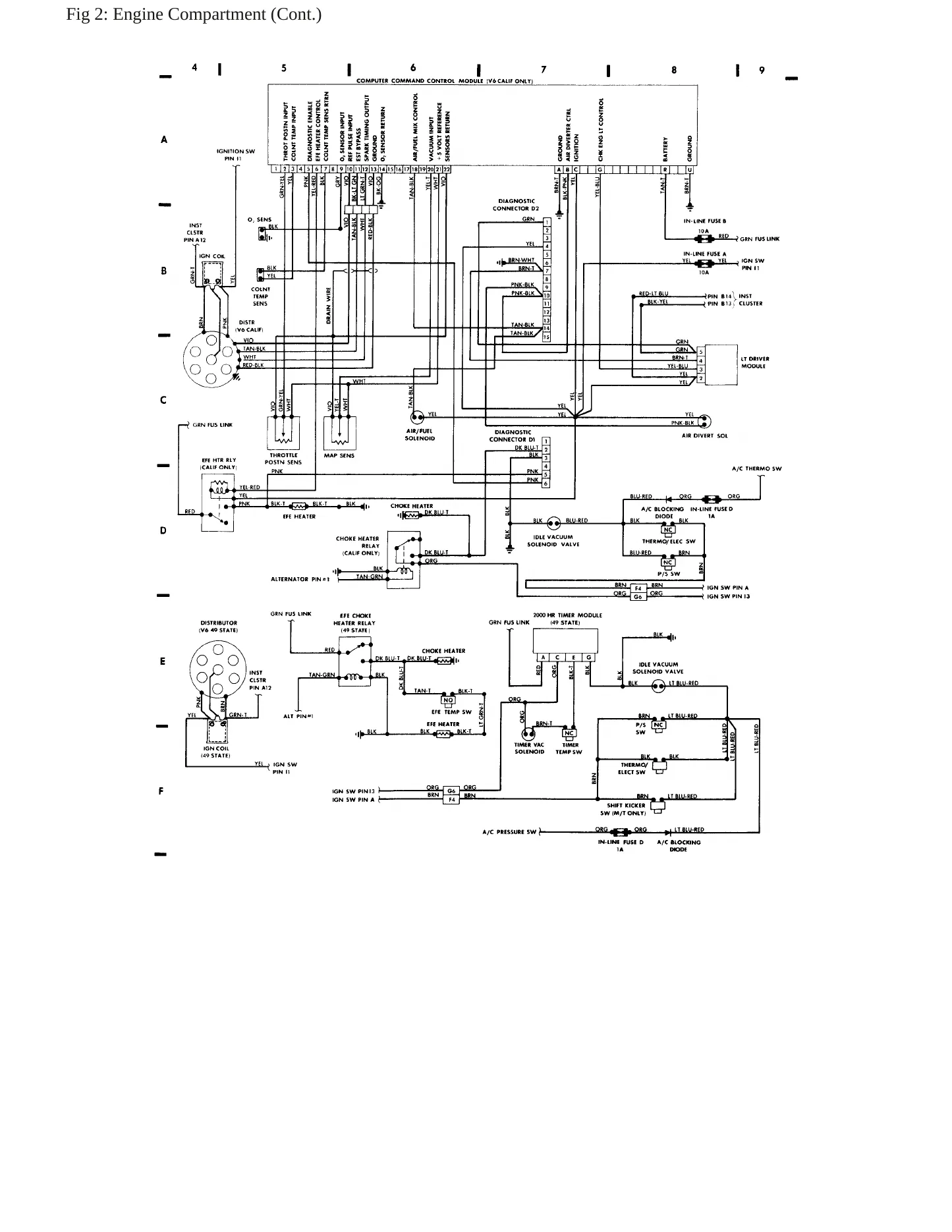 1986 Jeep Wagoneer Service and Repair Manual preview page 5