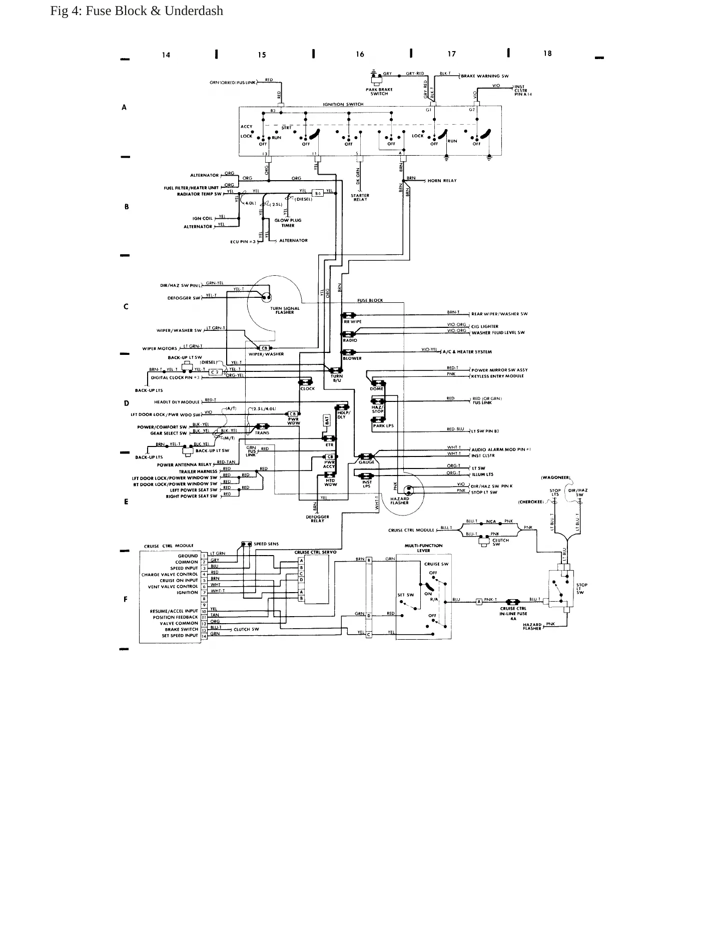 1987 Jeep Cherokee Service and Repair Manual preview page 7