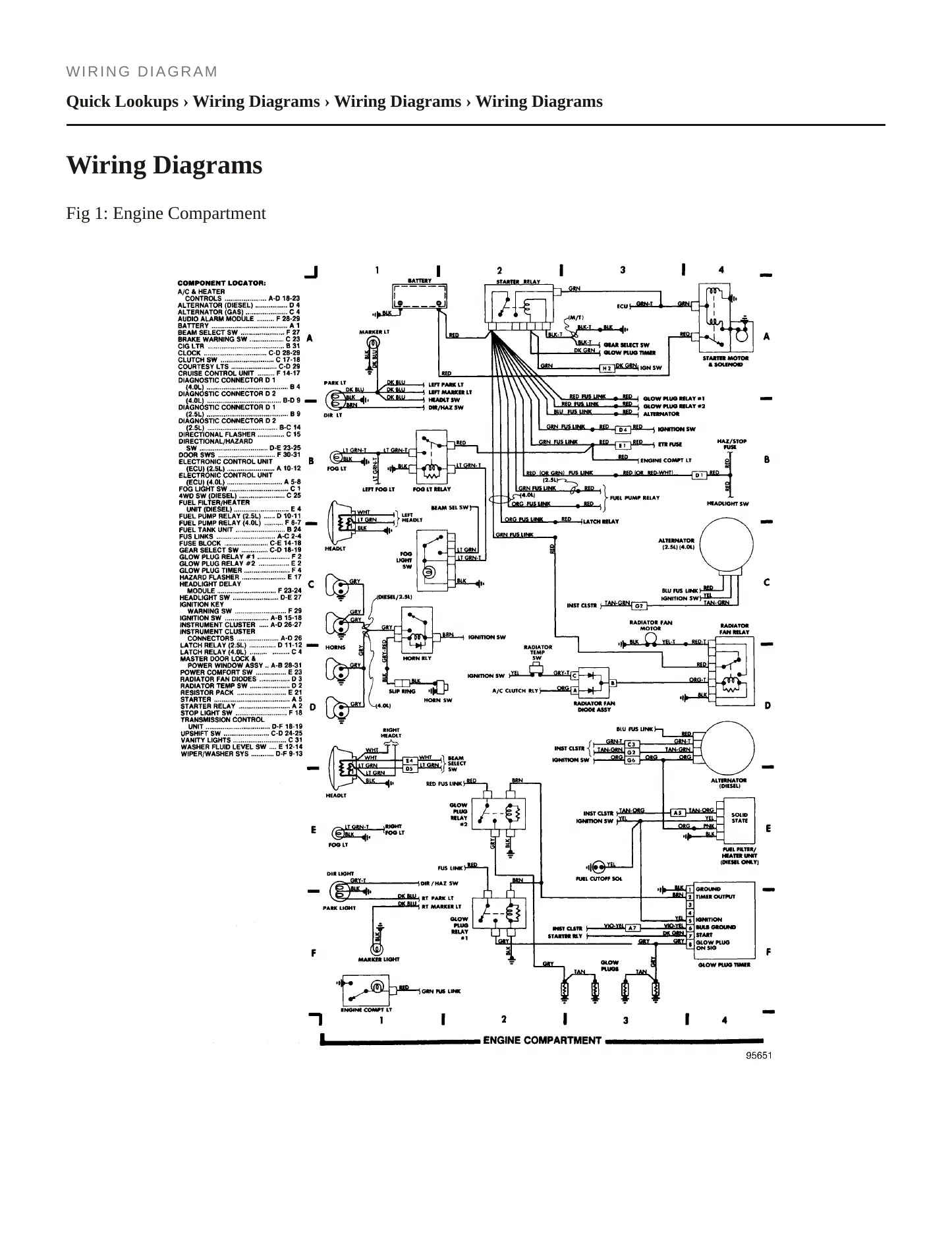 1987 Jeep Comanche Service and Repair Manual preview page 4
