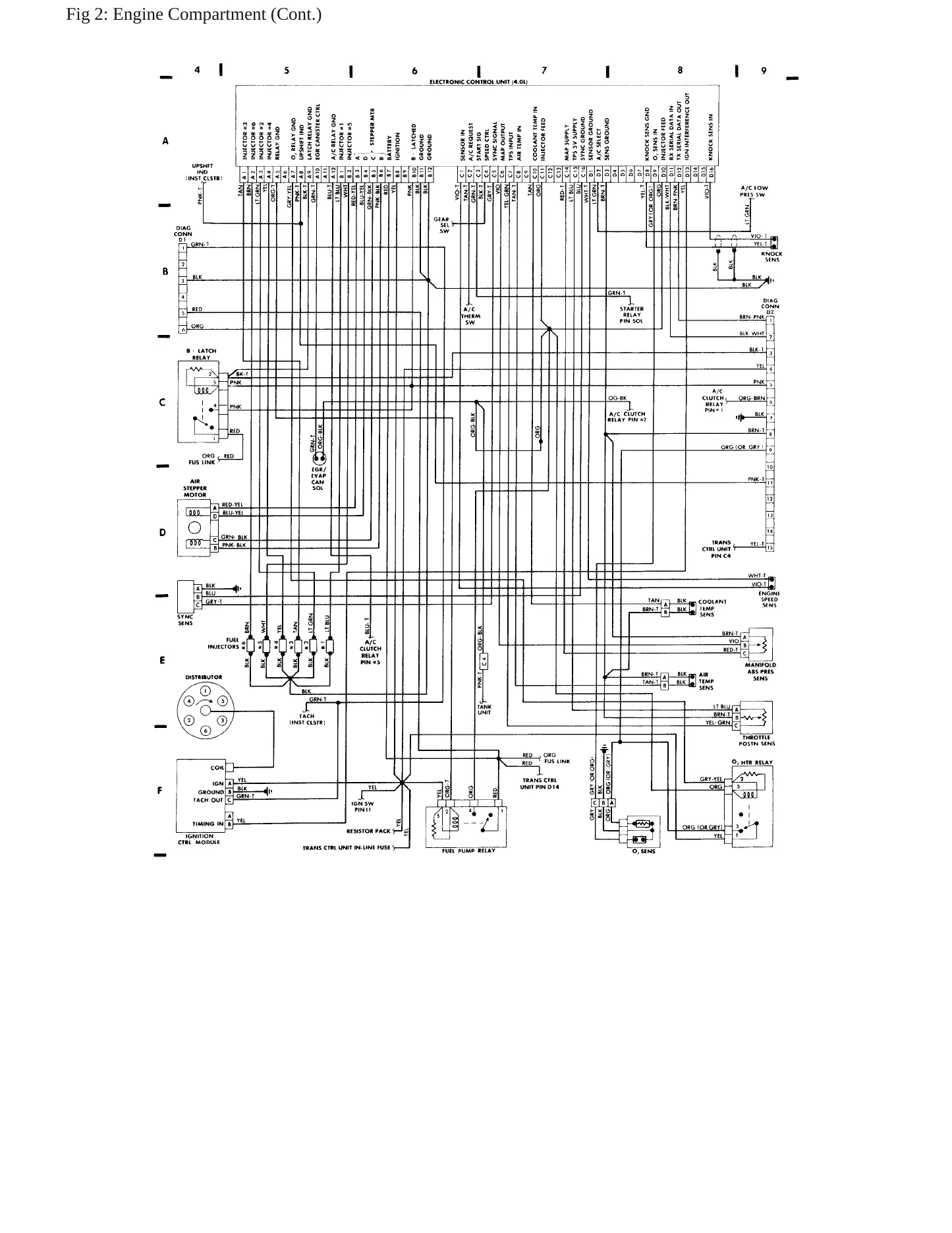 1987 Jeep Comanche Service and Repair Manual preview page 5