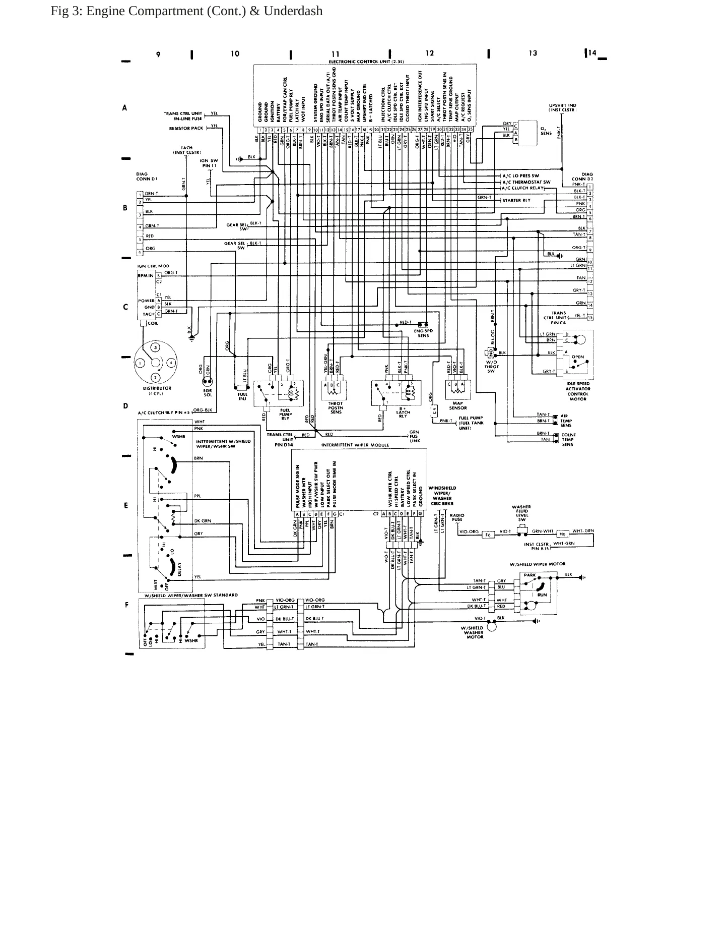 1987 Jeep Comanche Service and Repair Manual preview page 6
