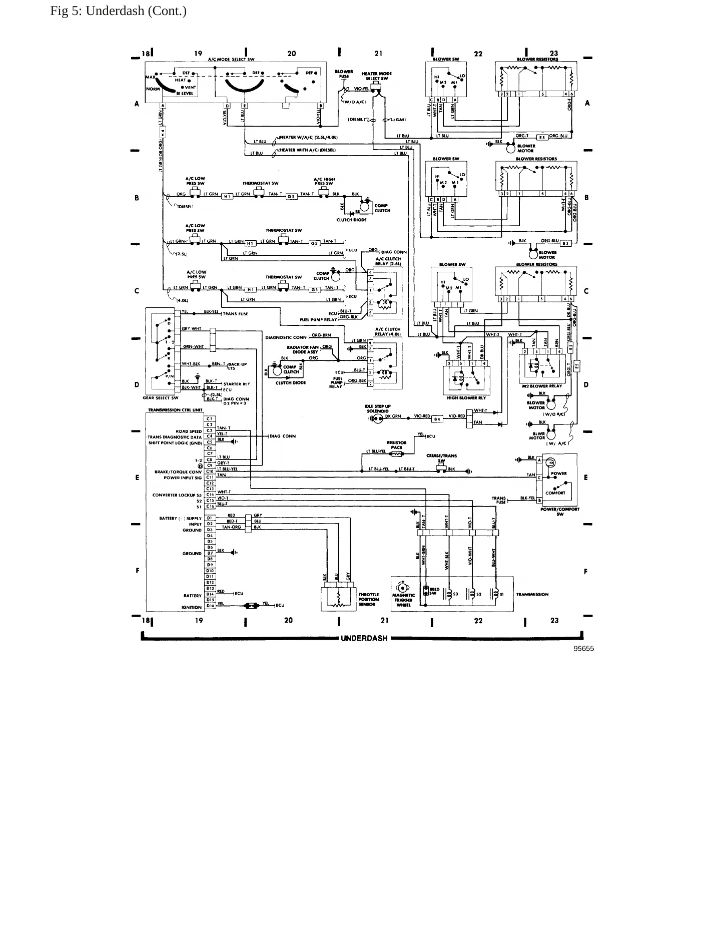 1987 Jeep Comanche Service and Repair Manual preview page 8