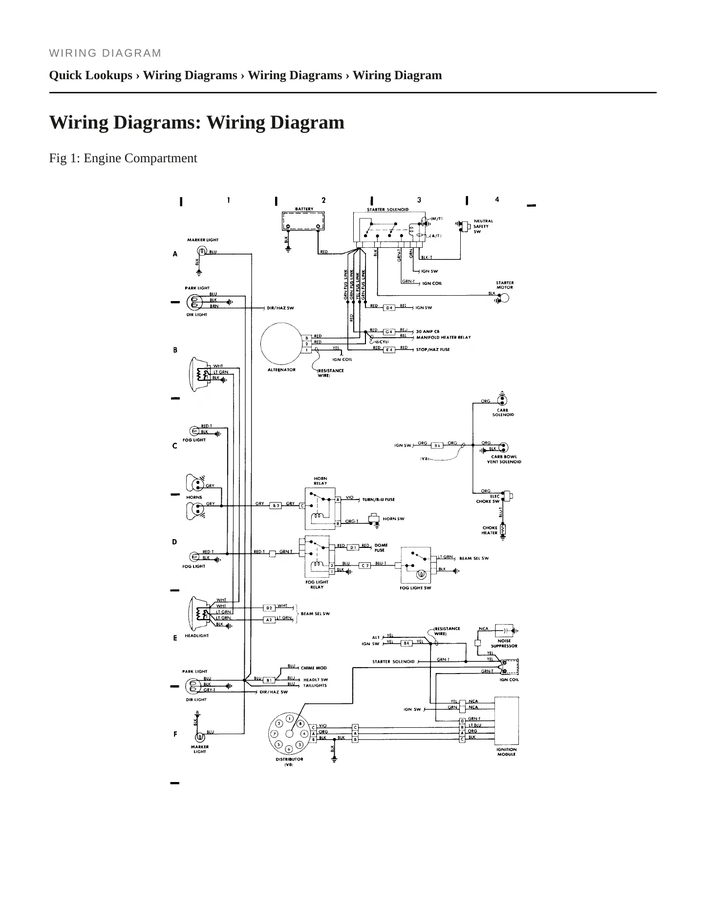 1987 Jeep Grand Wagoneer Service and Repair Manual preview page 4