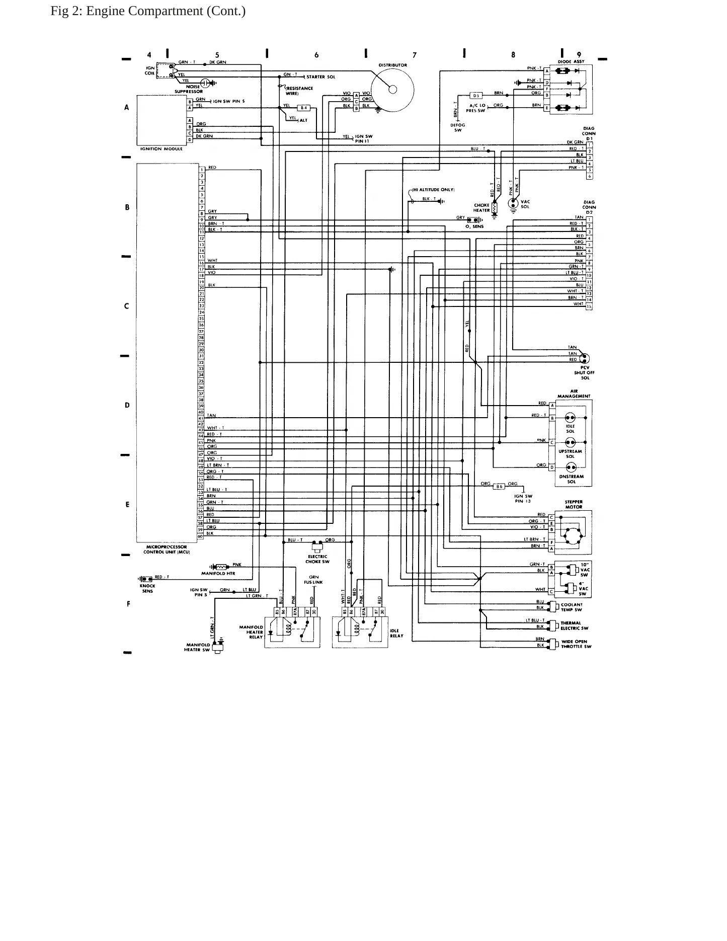 1987 Jeep J20 Service and Repair Manual preview page 5