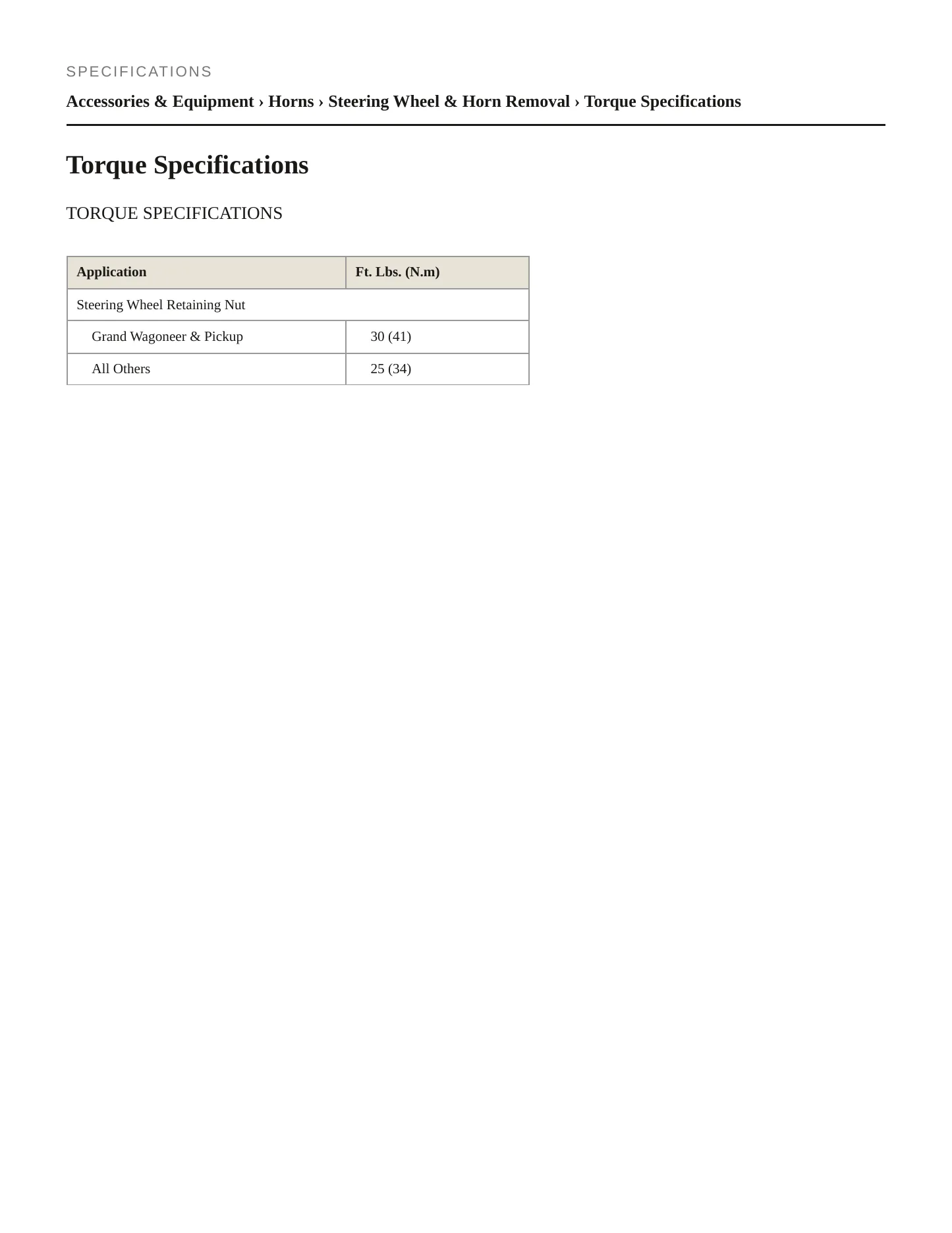 1987 Jeep Wagoneer Service and Repair Manual preview page 2