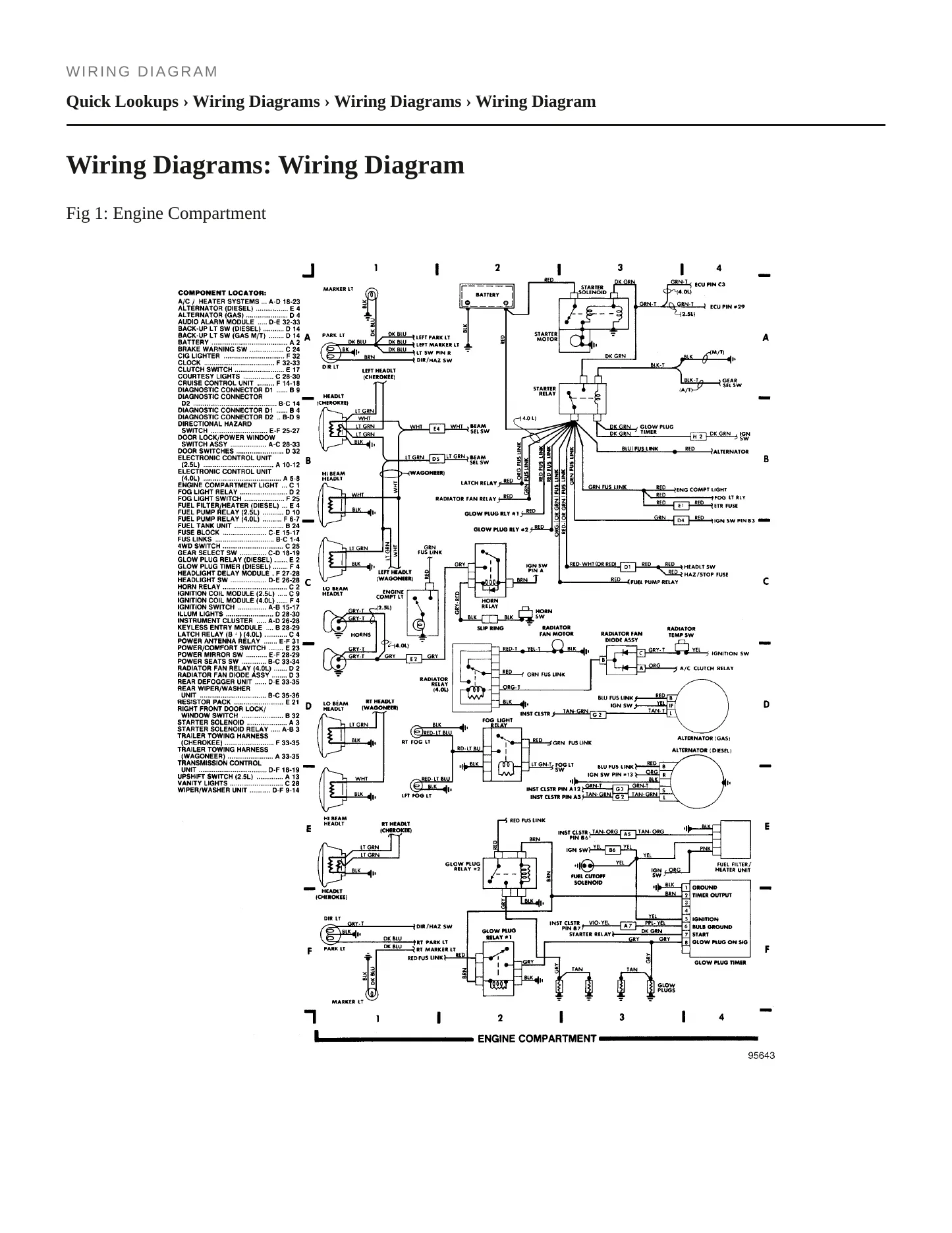 1987 Jeep Wagoneer Service and Repair Manual preview page 4
