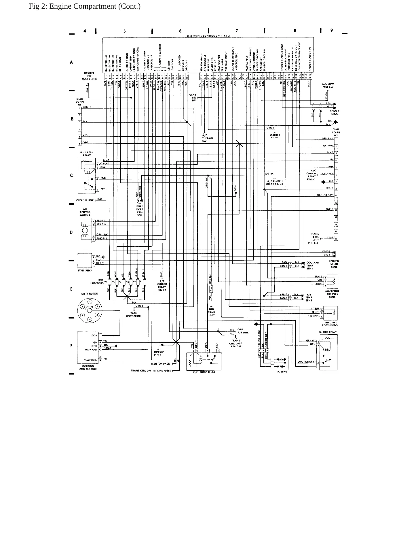 1987 Jeep Wagoneer Service and Repair Manual preview page 5