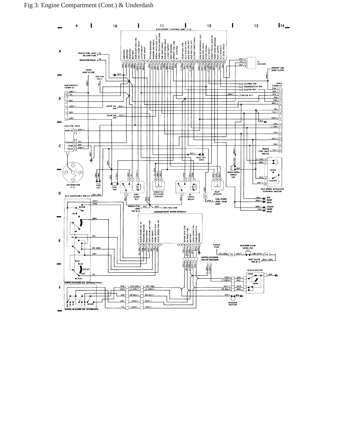 1987 Jeep Wagoneer Service and Repair Manual preview page 6
