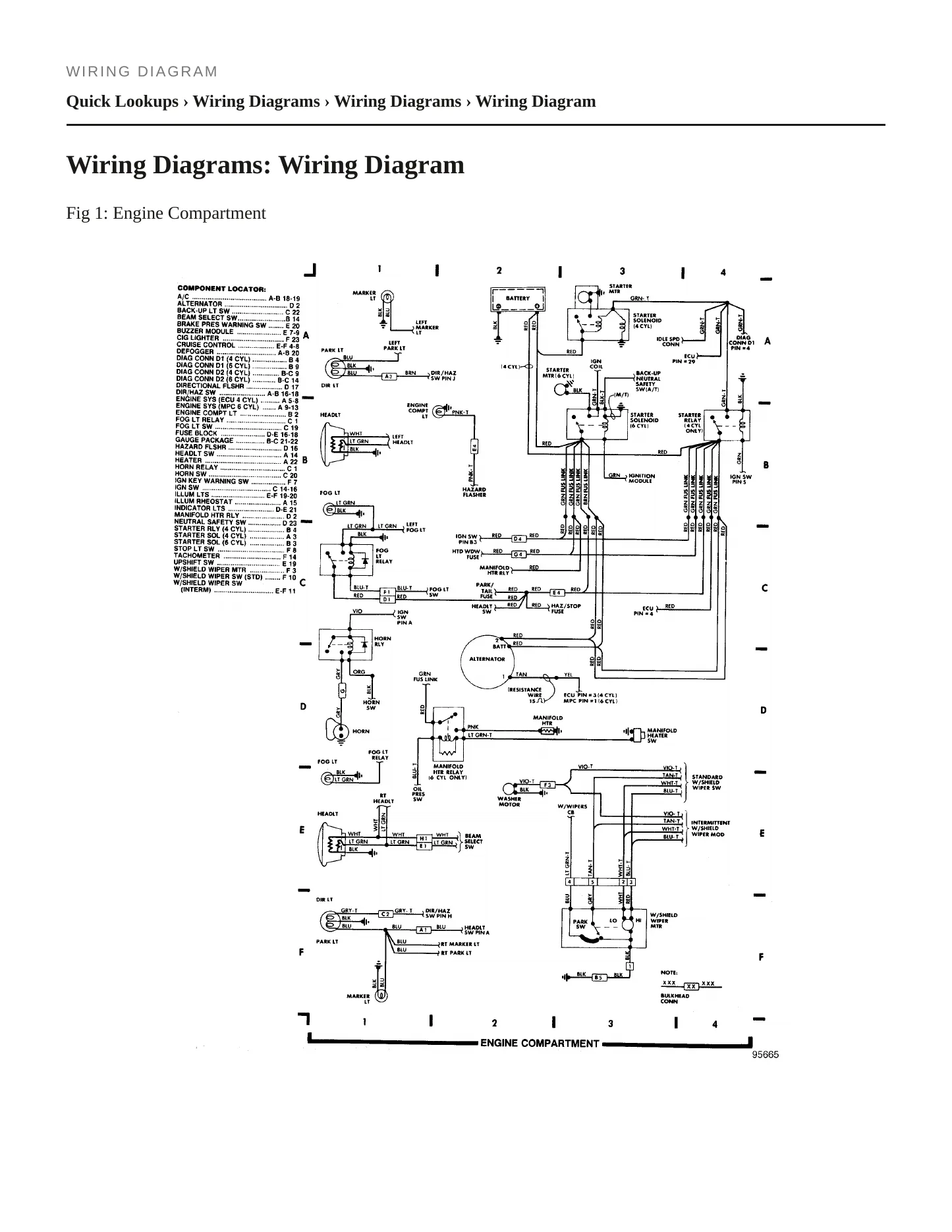 1987 Jeep Wrangler Service and Repair Manual preview page 4