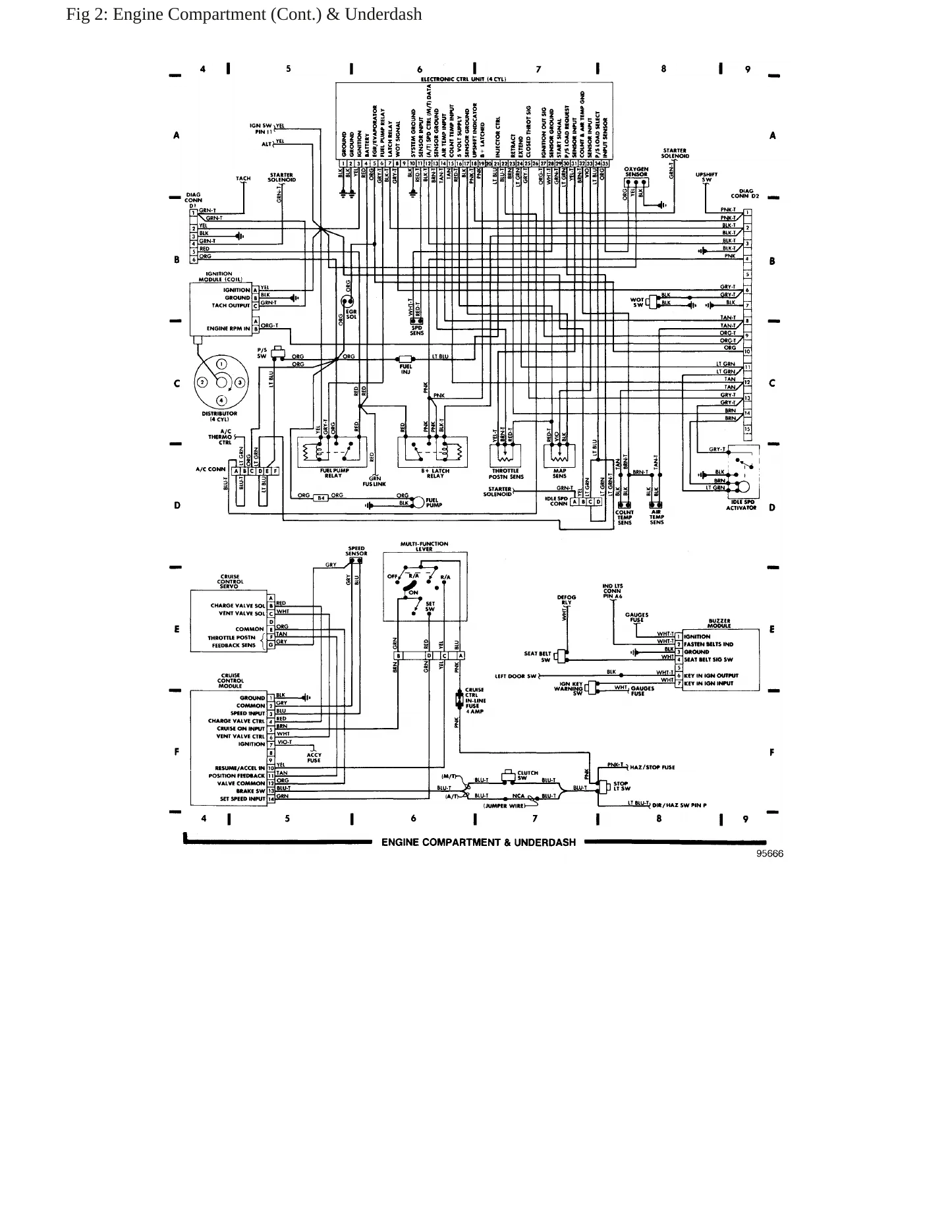 1987 Jeep Wrangler Service and Repair Manual preview page 5