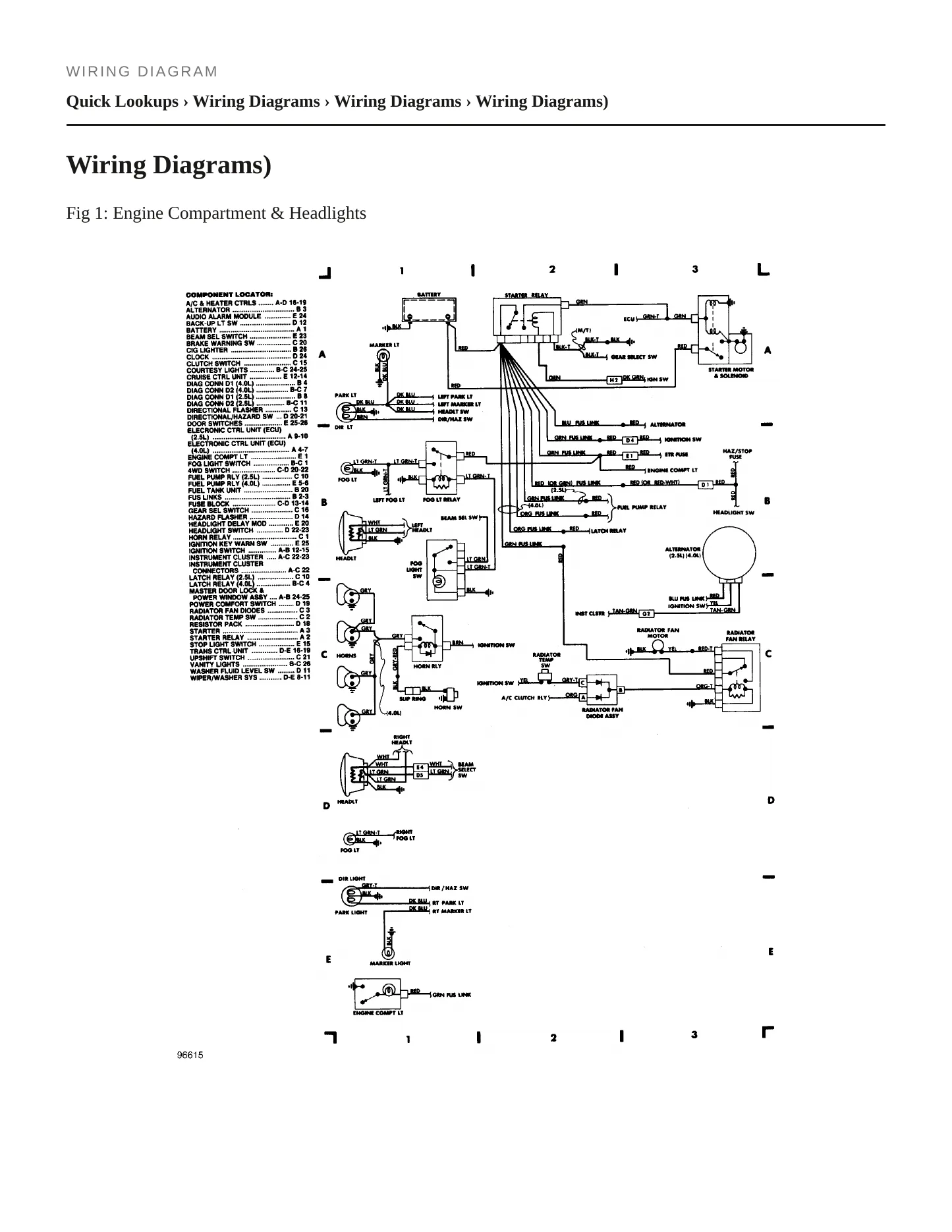1988 Jeep Comanche Service and Repair Manual preview page 4