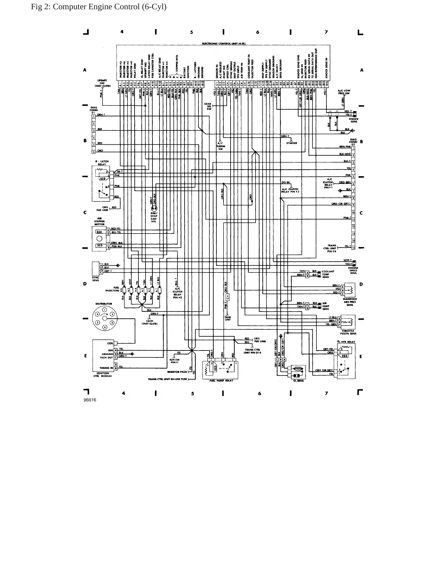 1988 Jeep Comanche Service and Repair Manual preview page 5