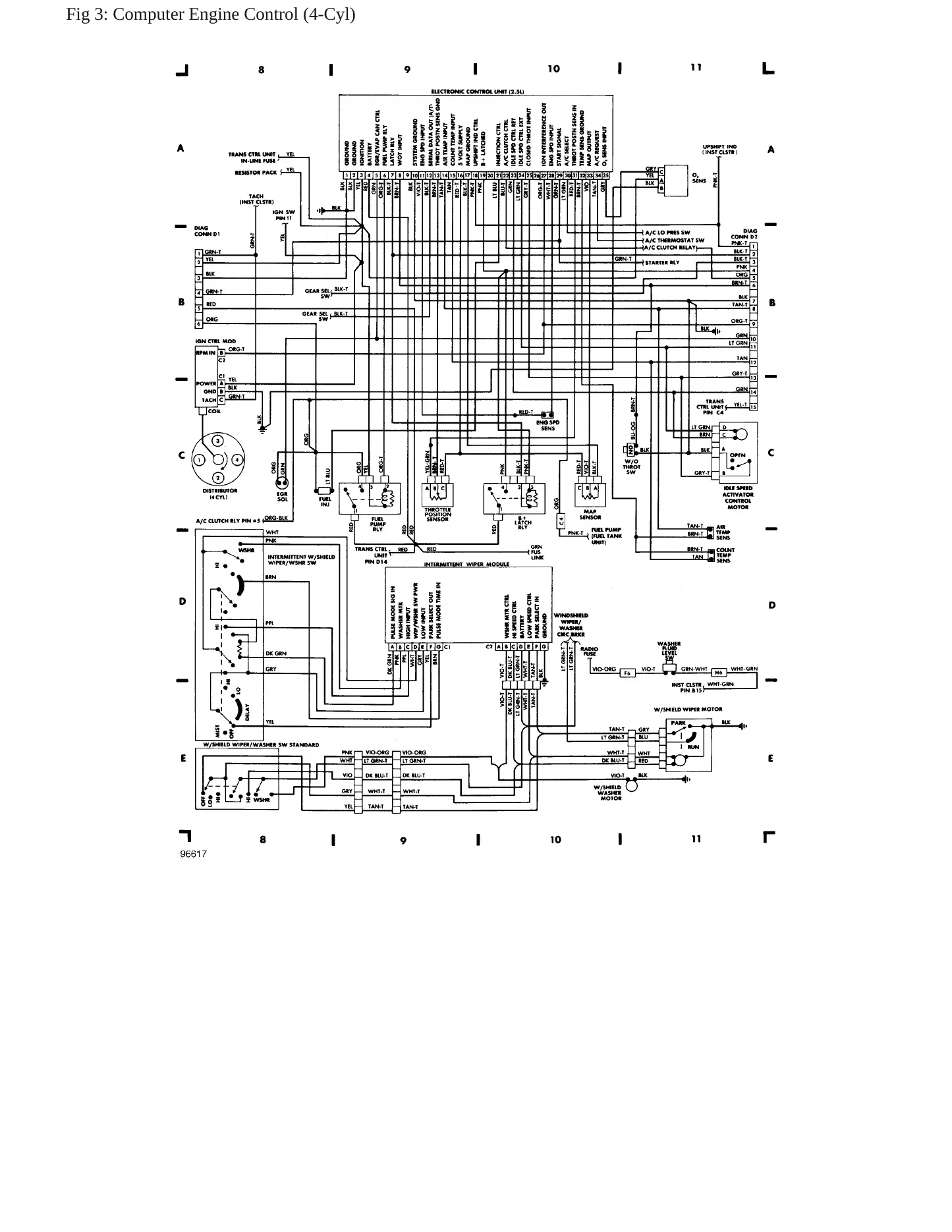 1988 Jeep Comanche Service and Repair Manual preview page 6