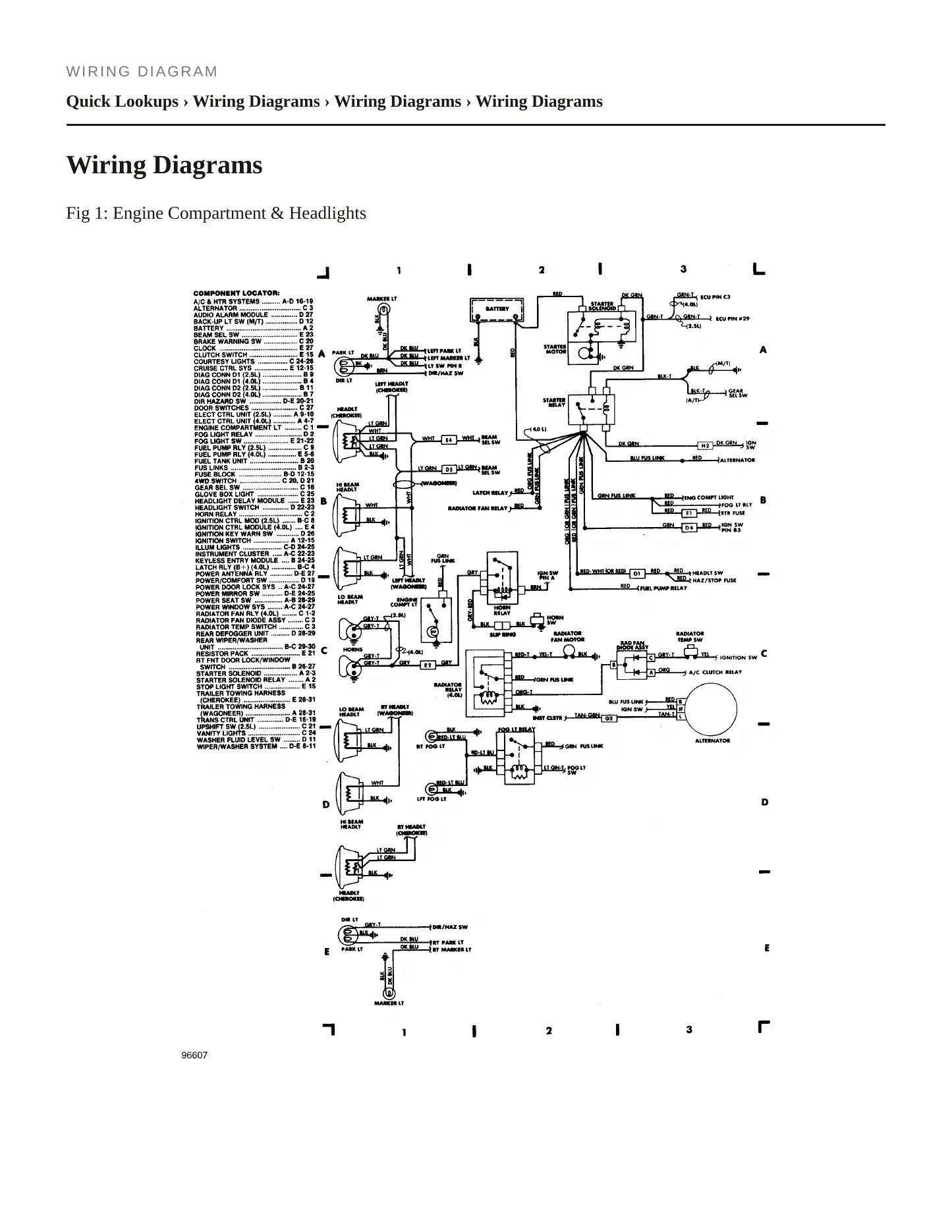 1988 Jeep Wagoneer Service and Repair Manual preview page 4