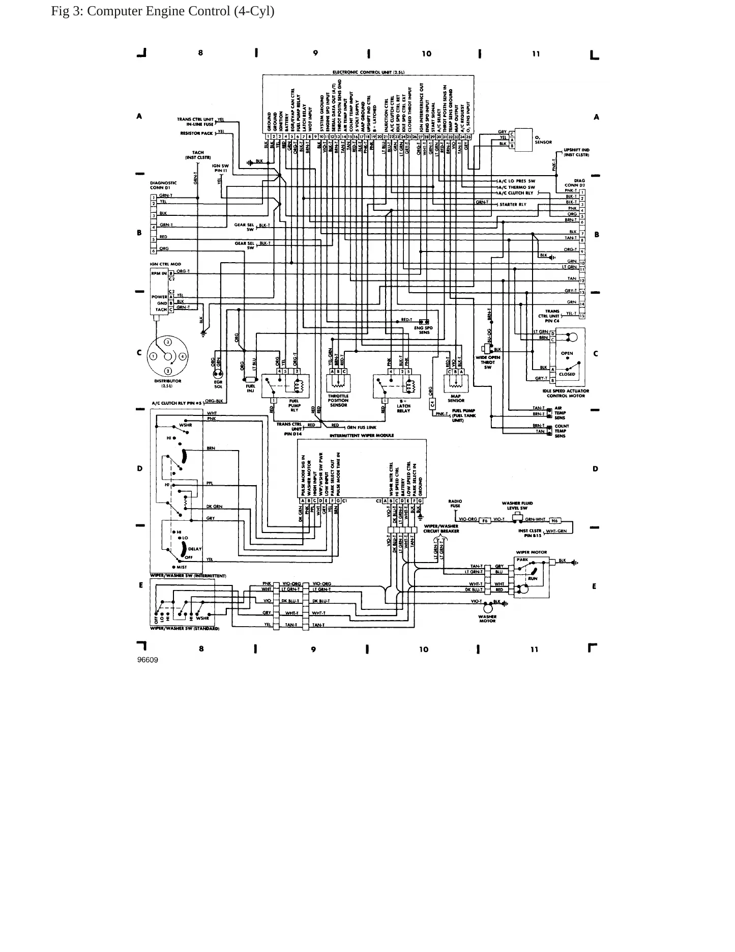 1988 Jeep Wagoneer Service and Repair Manual preview page 6